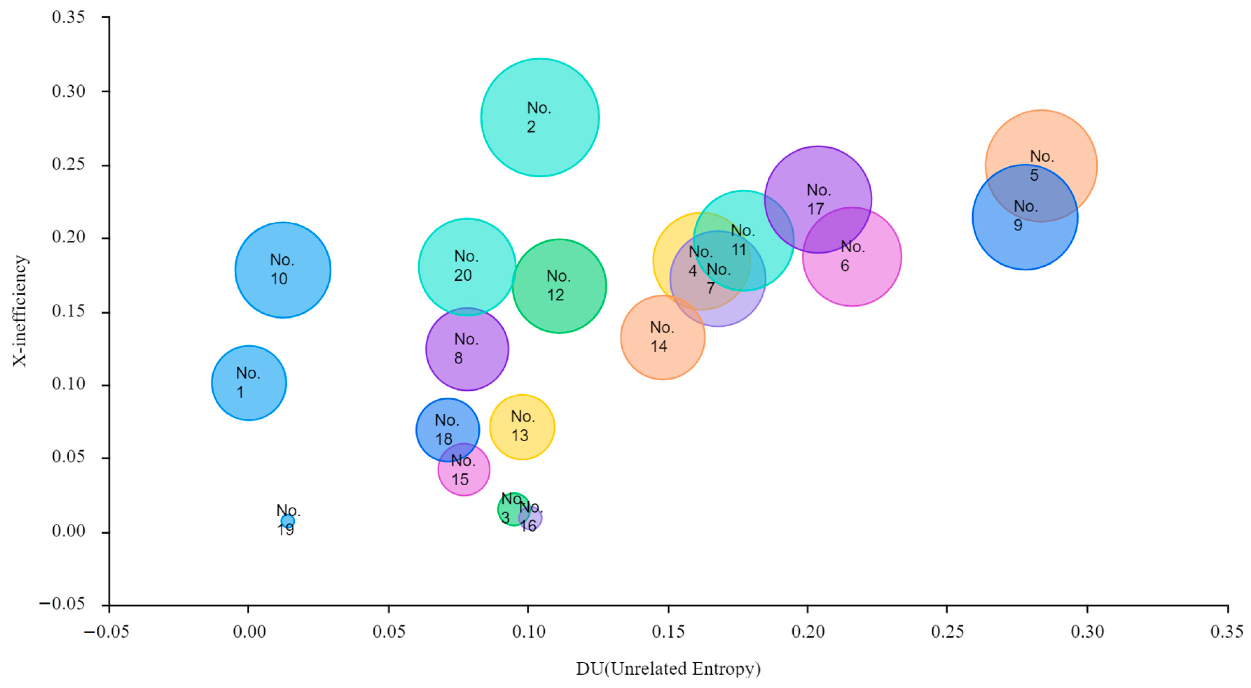 Buildings 15 01974 g004