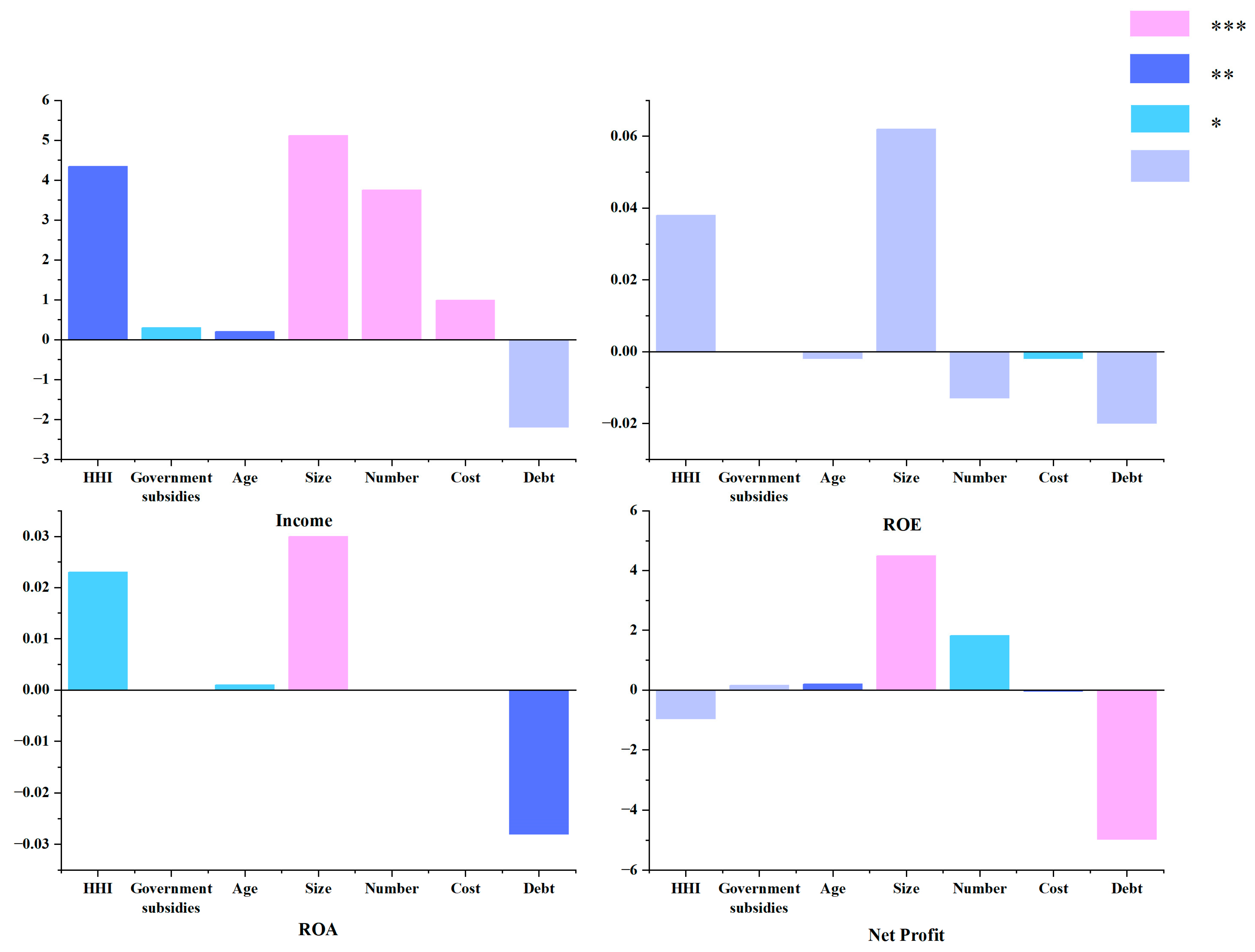 Buildings 15 01974 g005