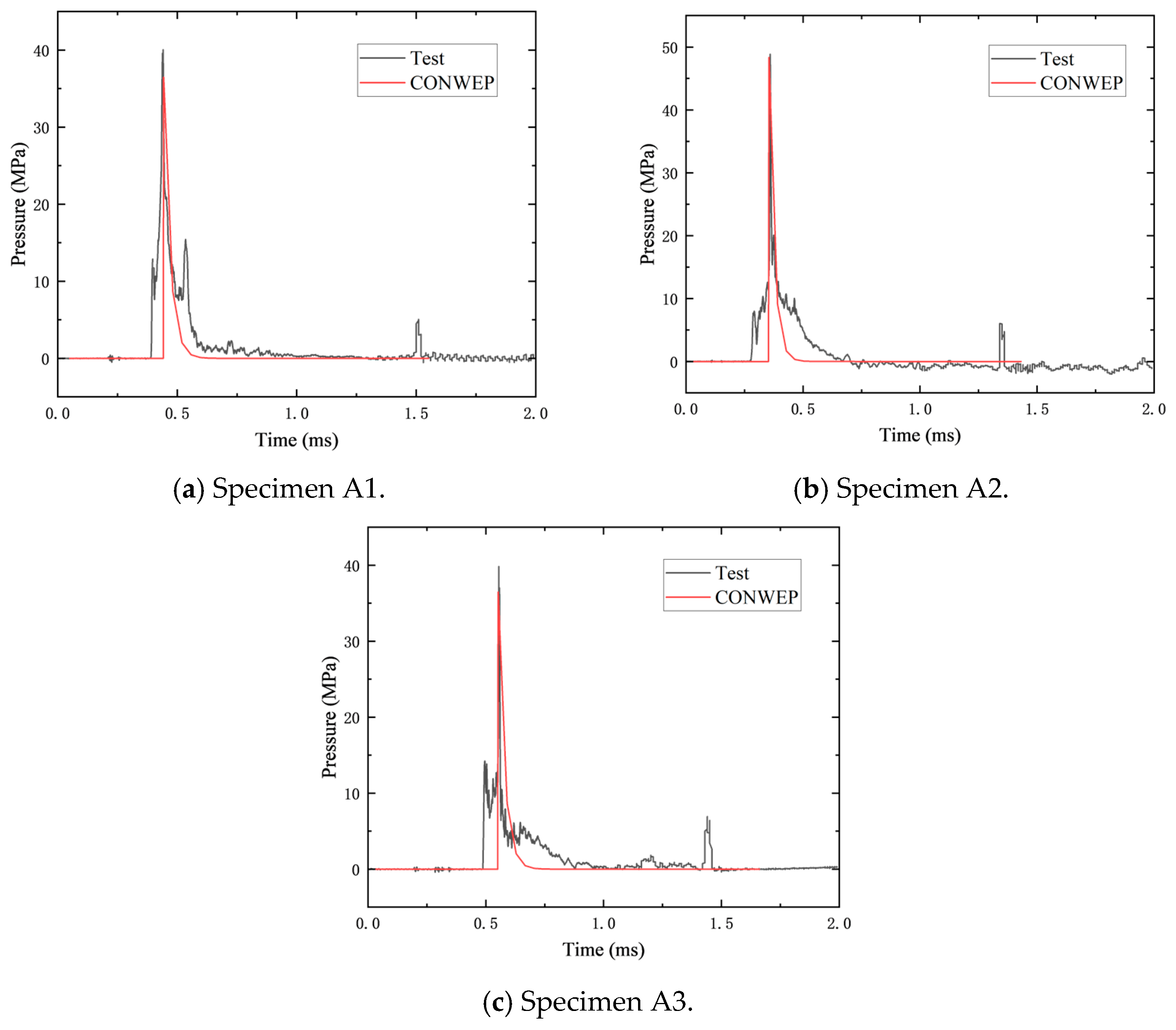 Buildings 15 01975 g004