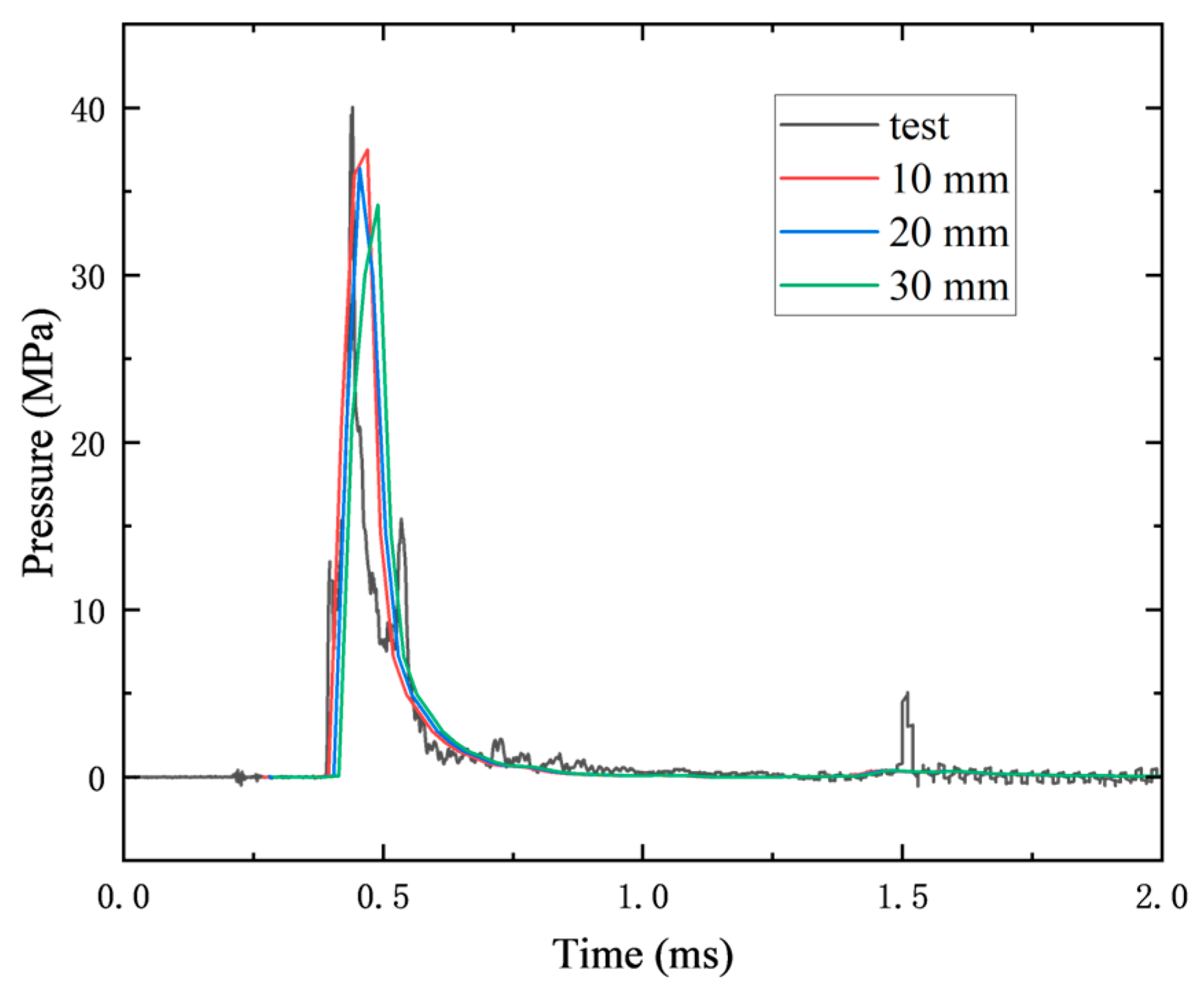 Buildings 15 01975 g010