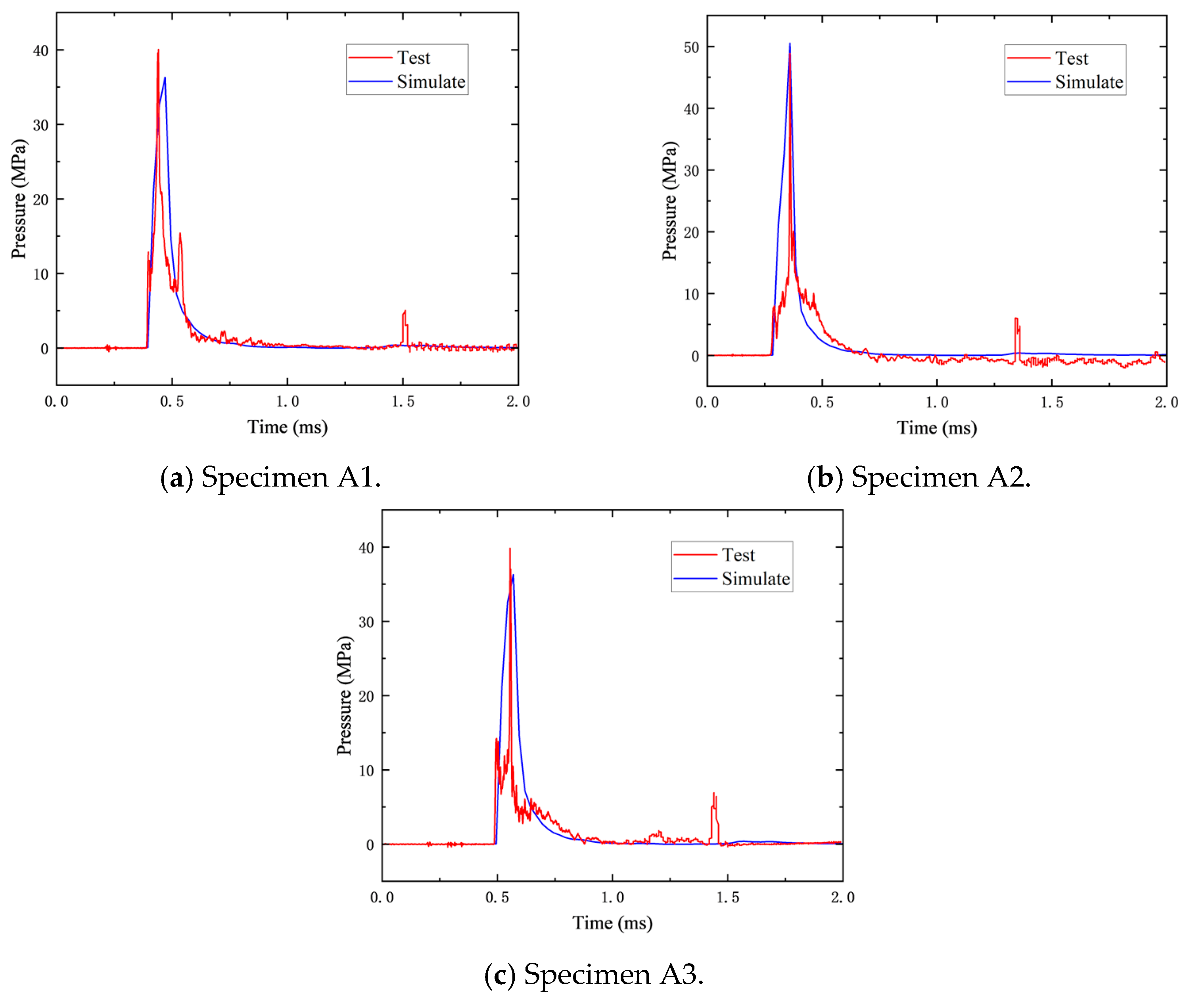 Buildings 15 01975 g011