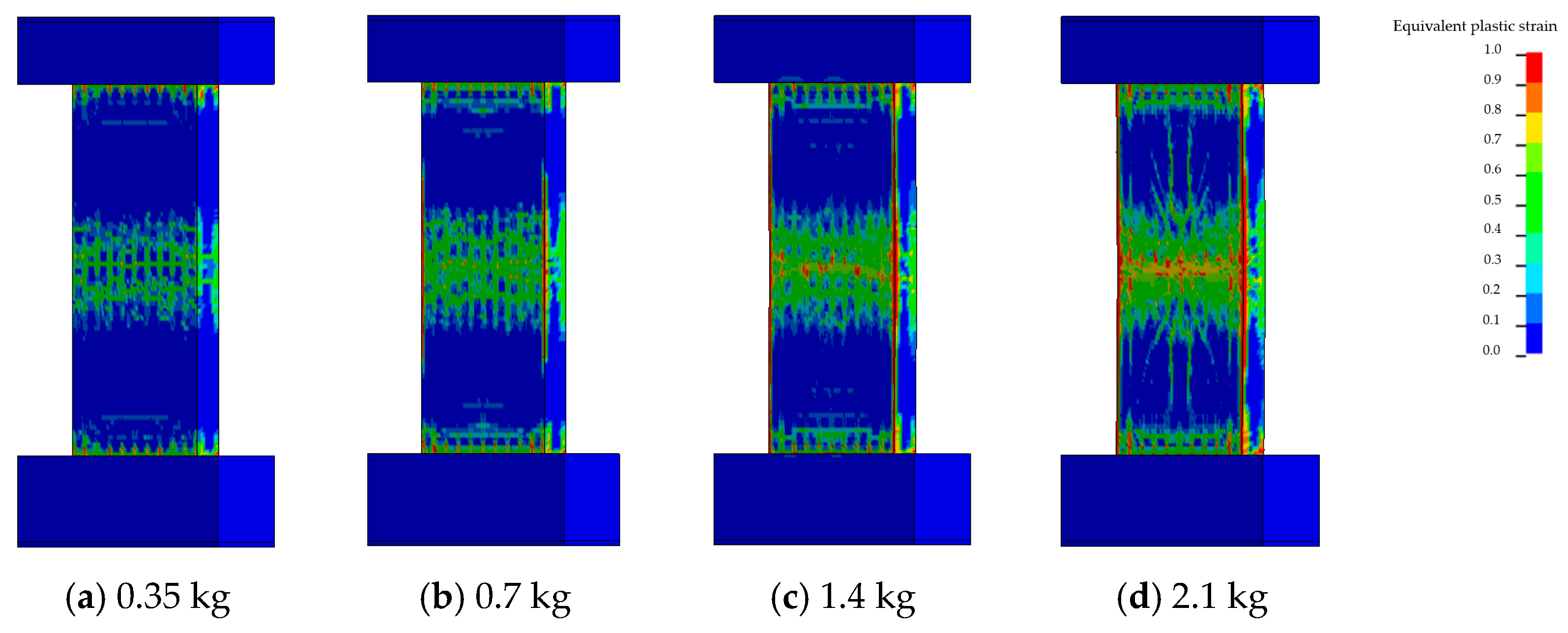 Buildings 15 01975 g021a
