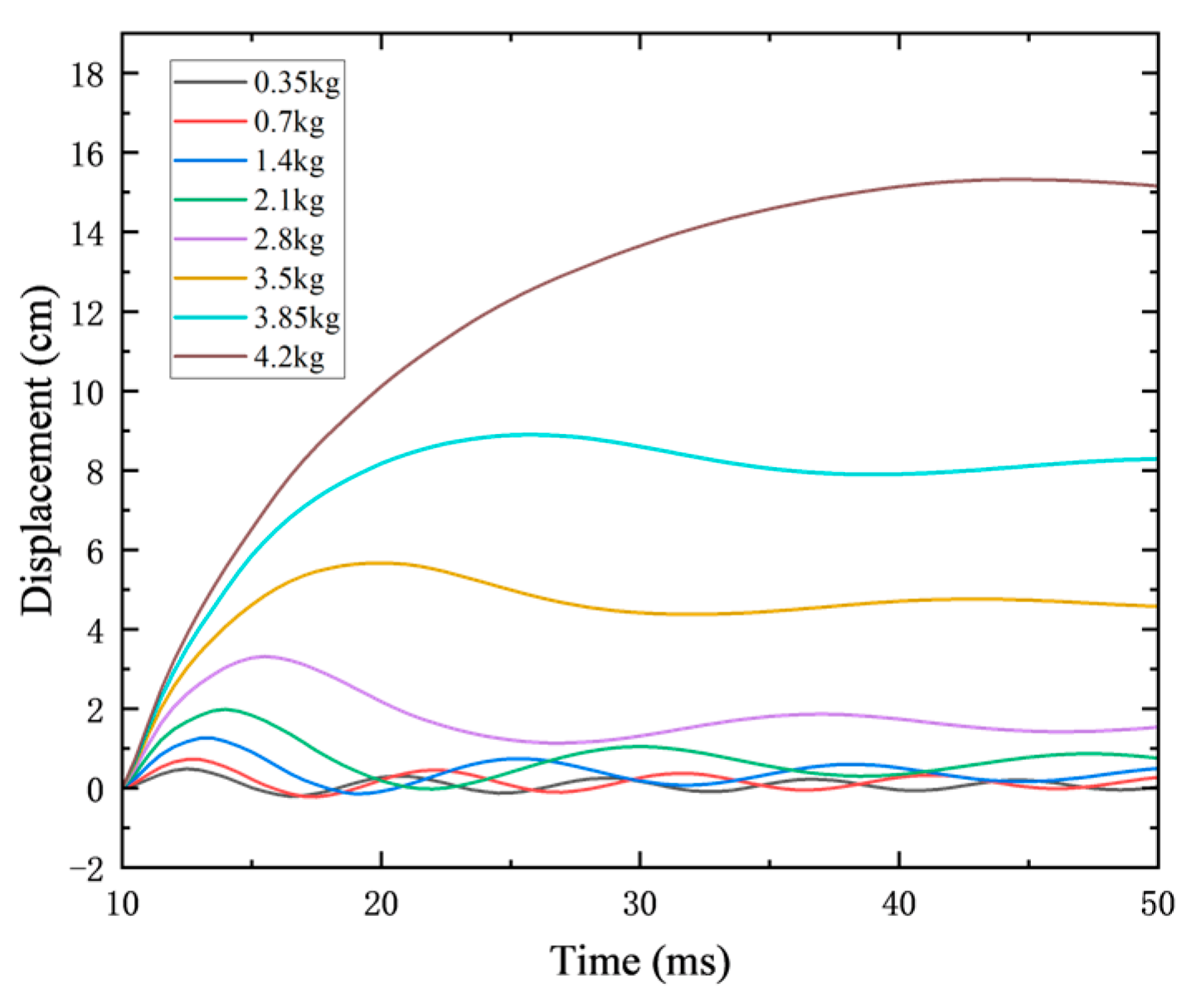 Buildings 15 01975 g022
