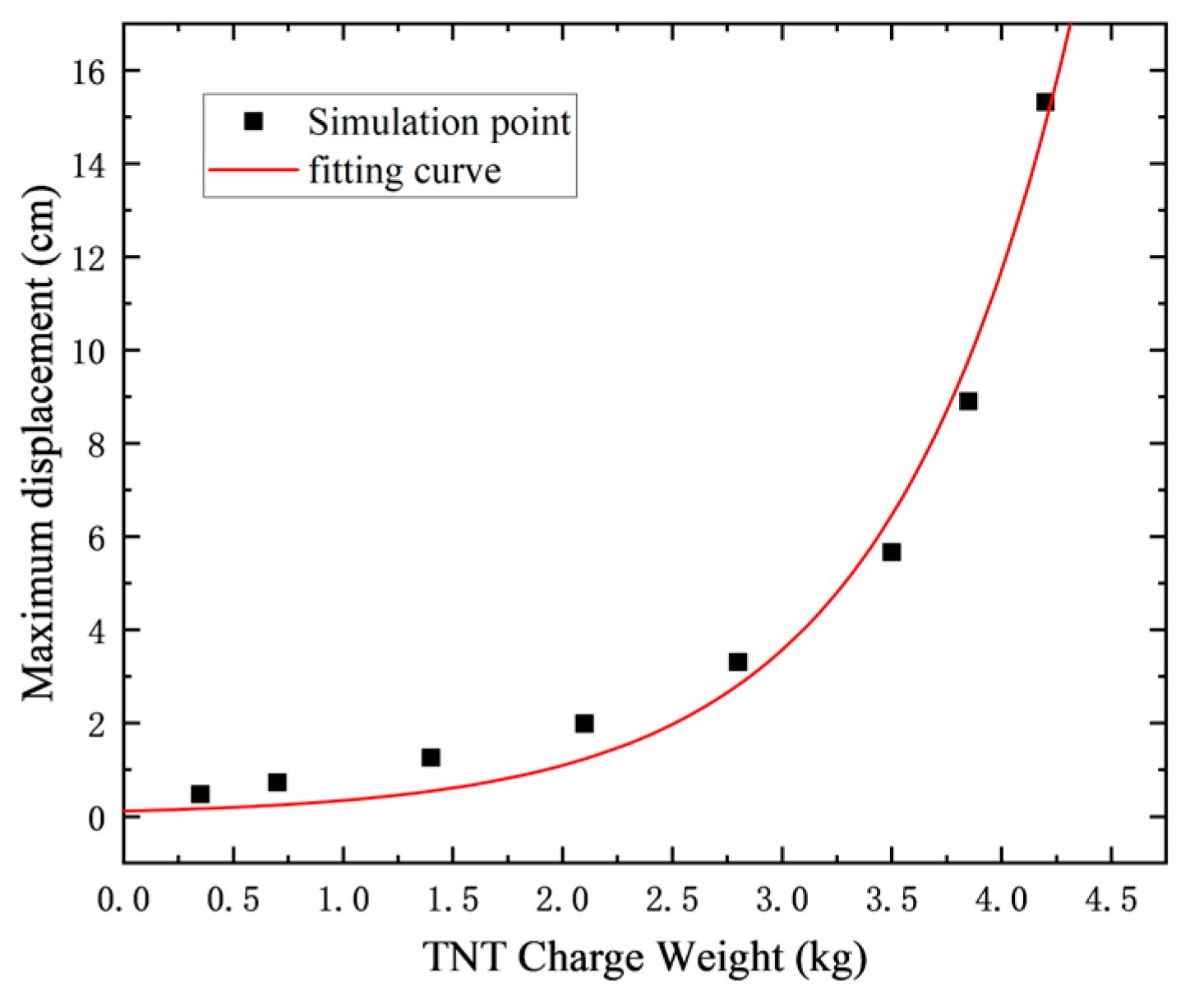 Buildings 15 01975 g023