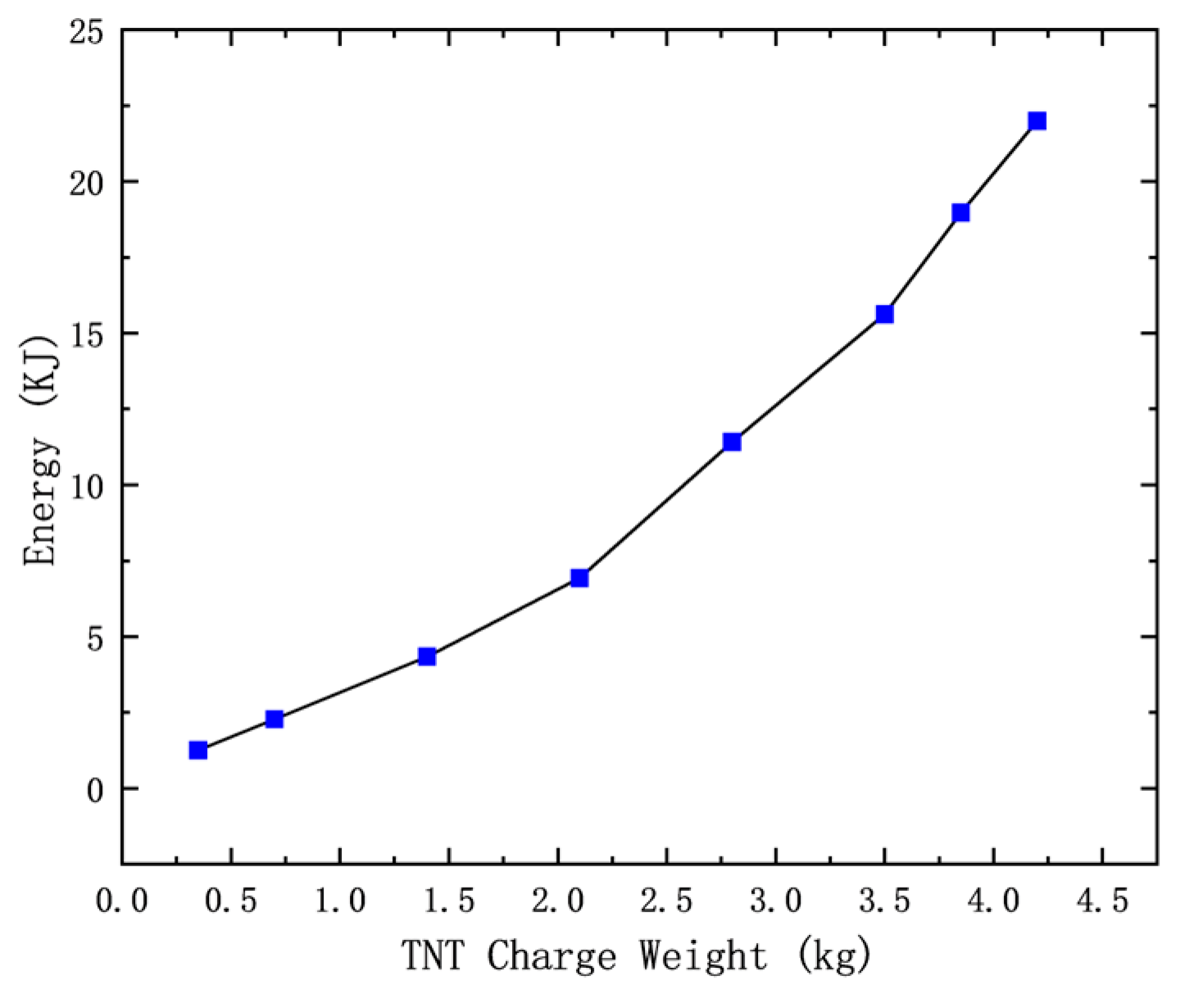 Buildings 15 01975 g025
