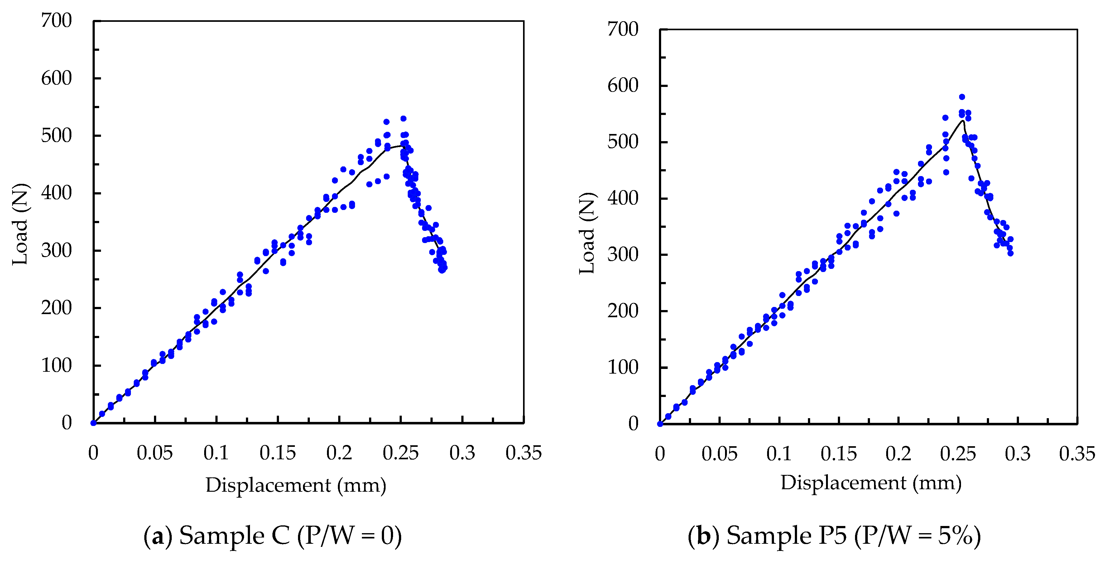Buildings 15 01976 g005a