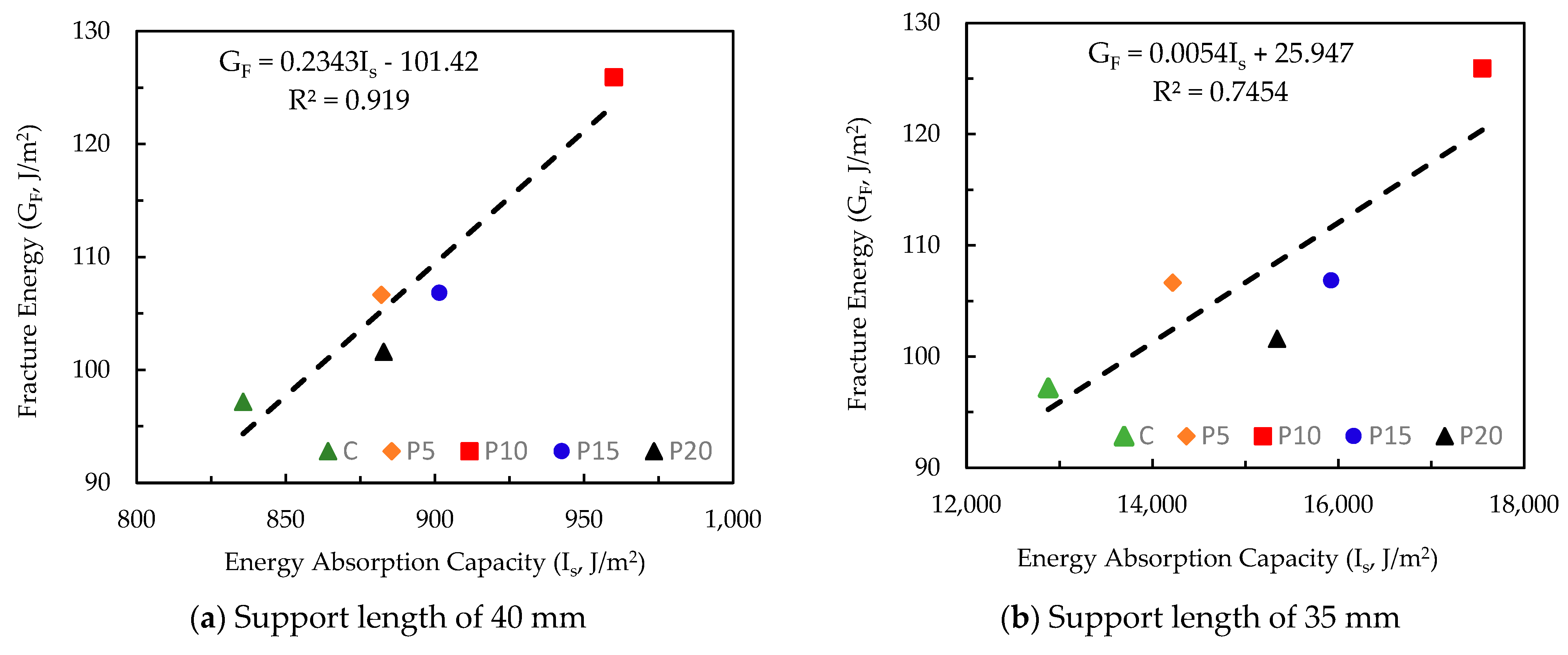 Buildings 15 01976 g006