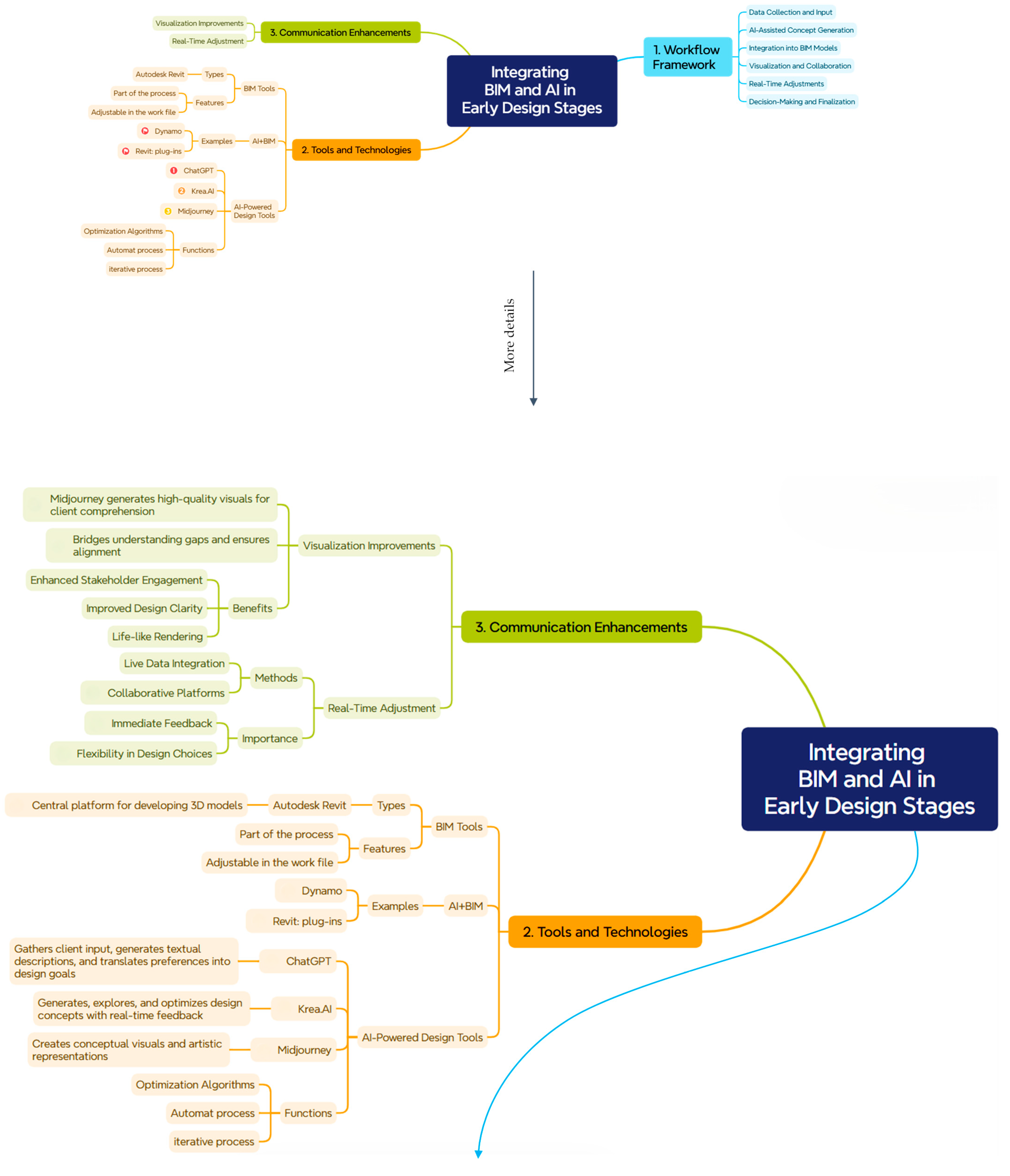 Buildings 15 01977 g002a