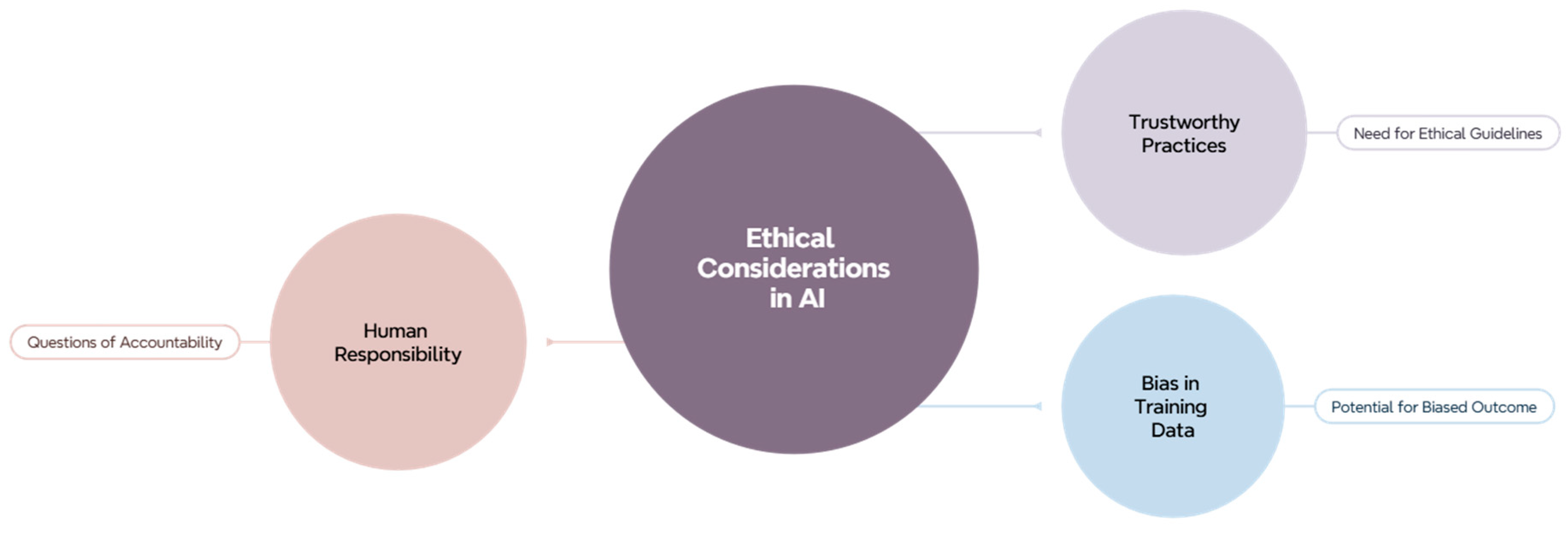 Buildings 15 01977 g009