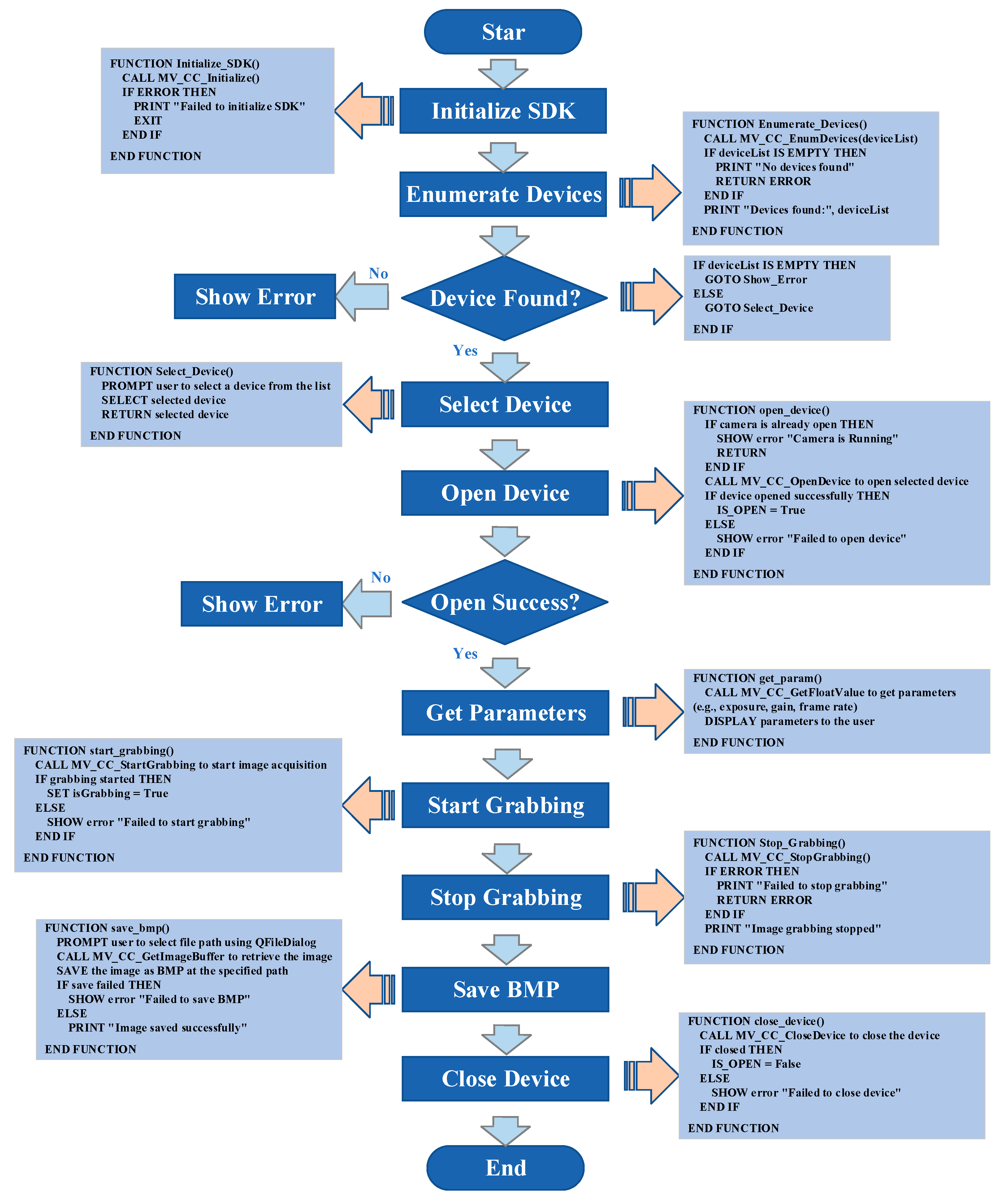 Buildings 15 01978 g005
