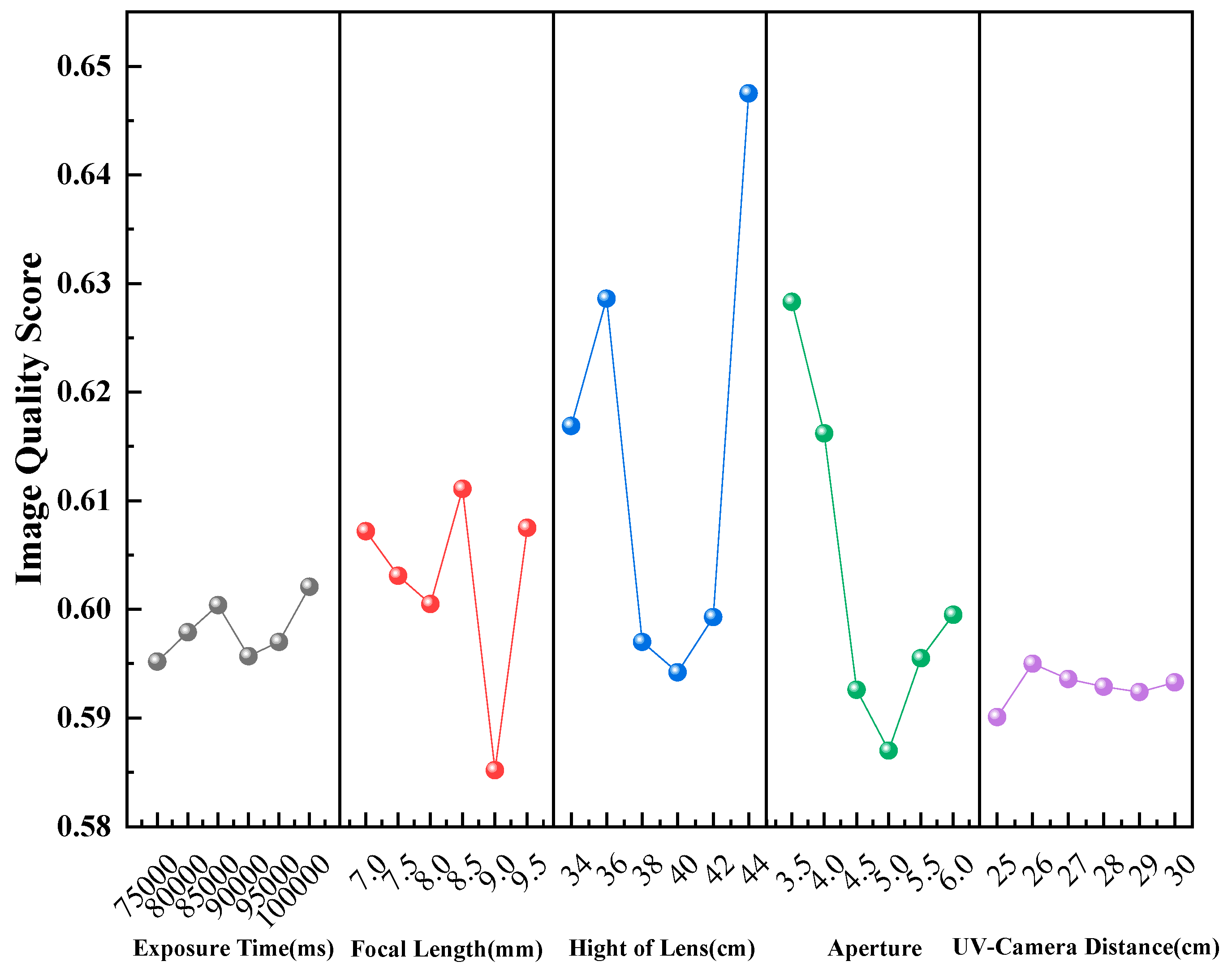 Buildings 15 01978 g009