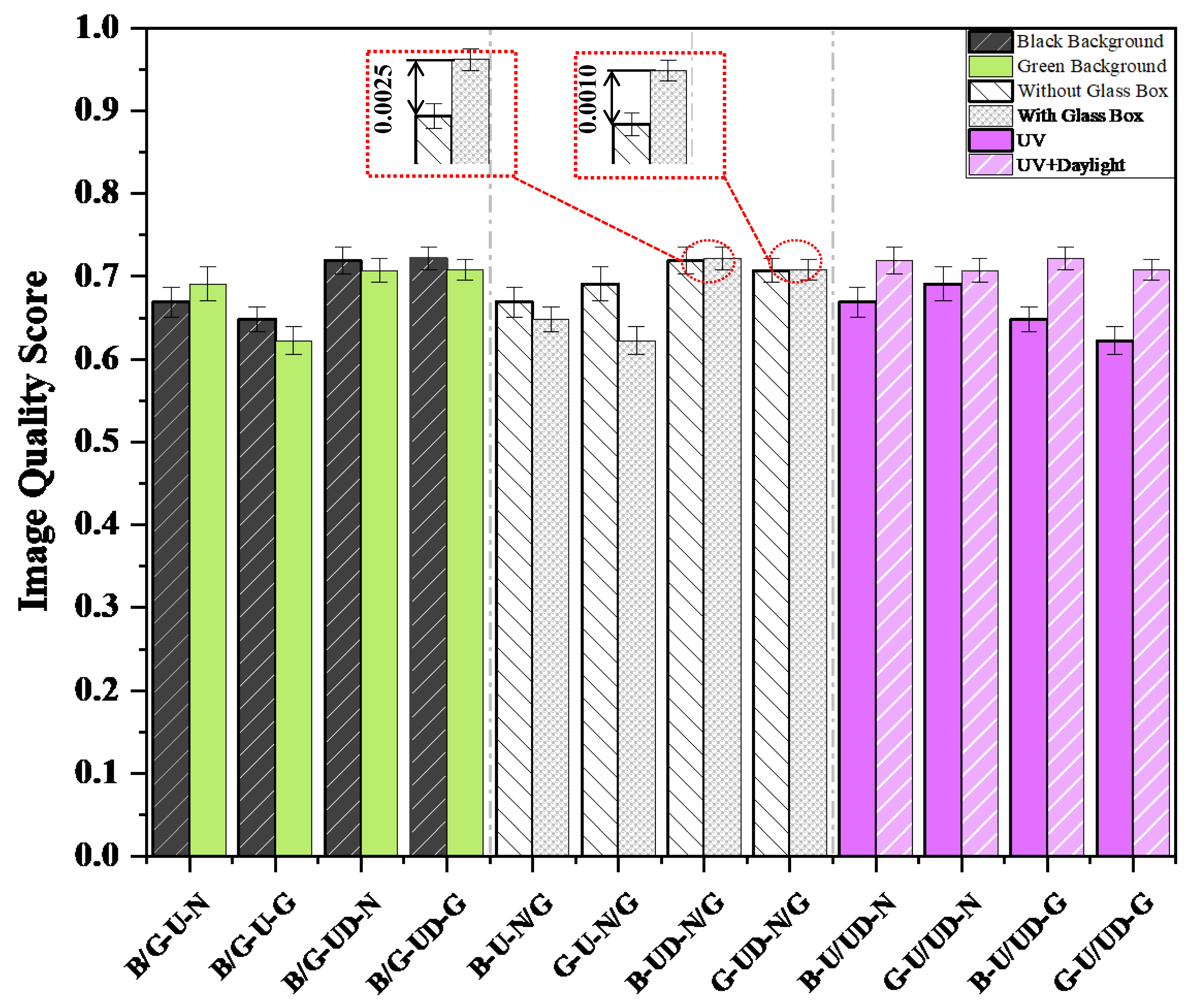 Buildings 15 01978 g010