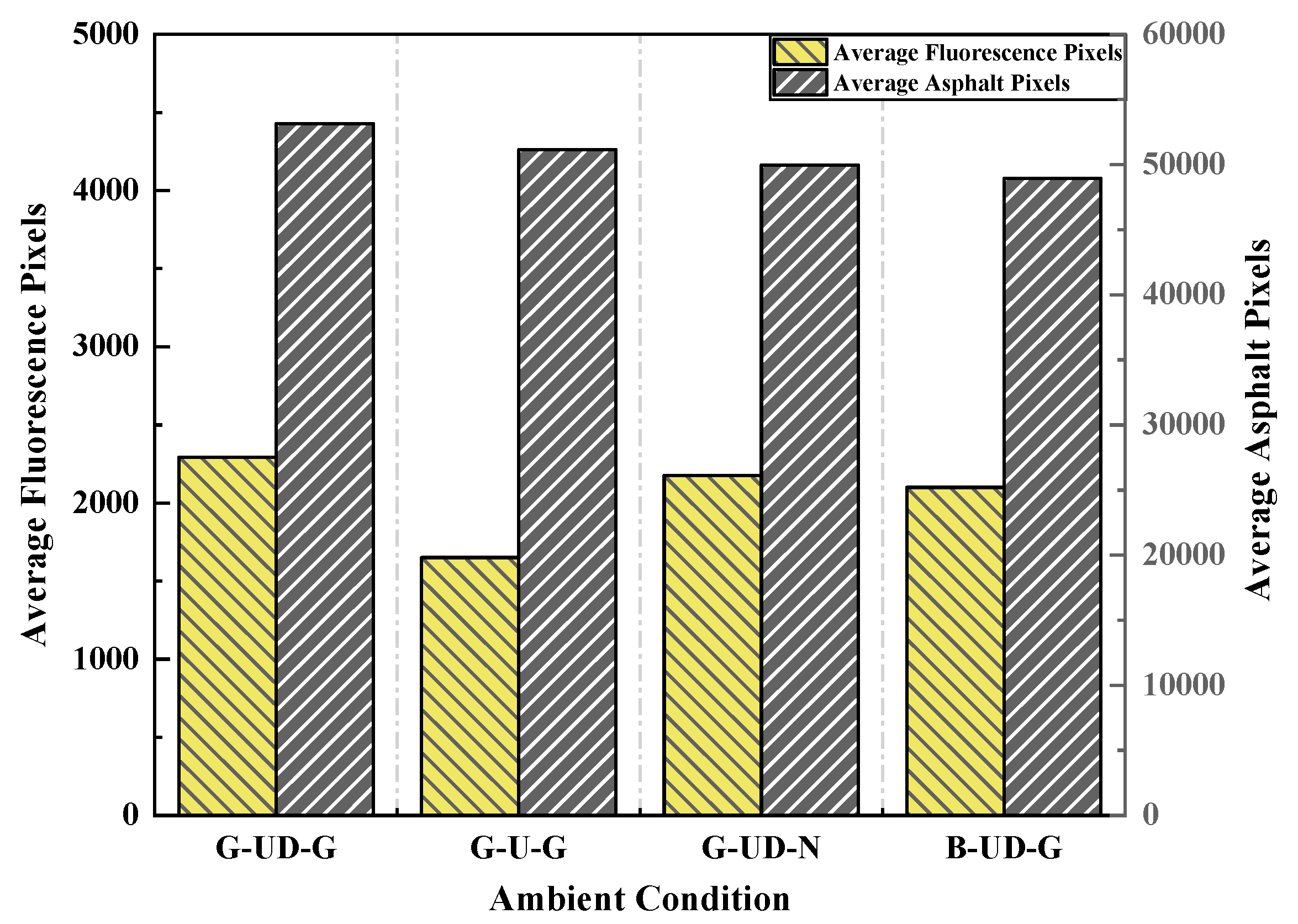 Buildings 15 01978 g011