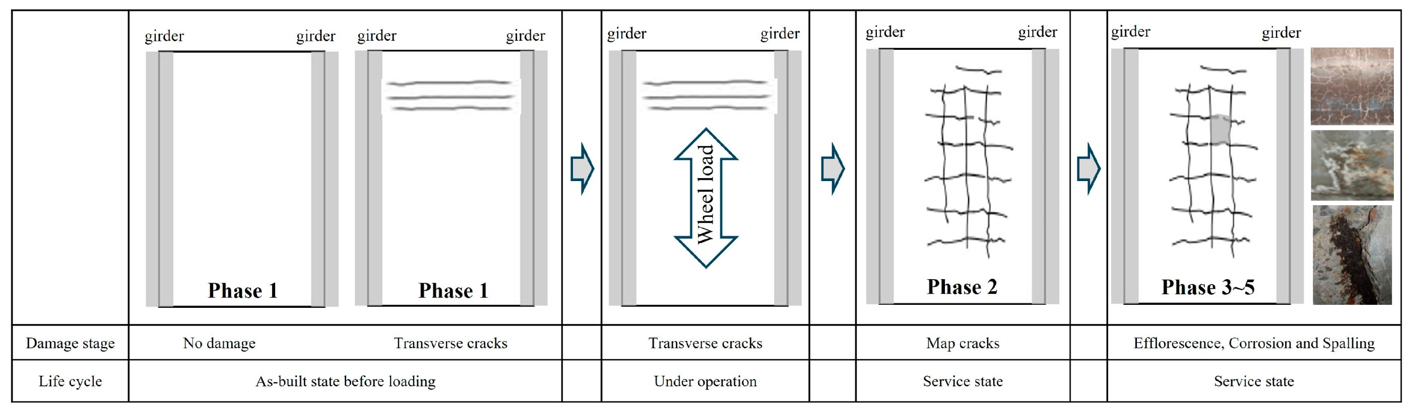 Buildings 15 01979 g001