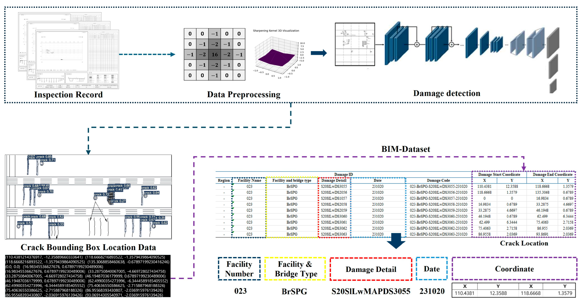 Buildings 15 01979 g003