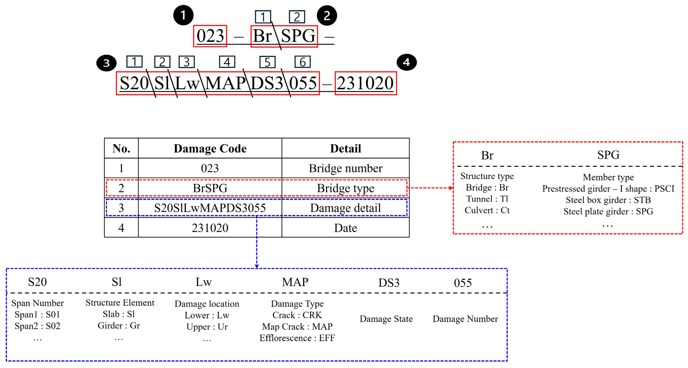 Buildings 15 01979 g004