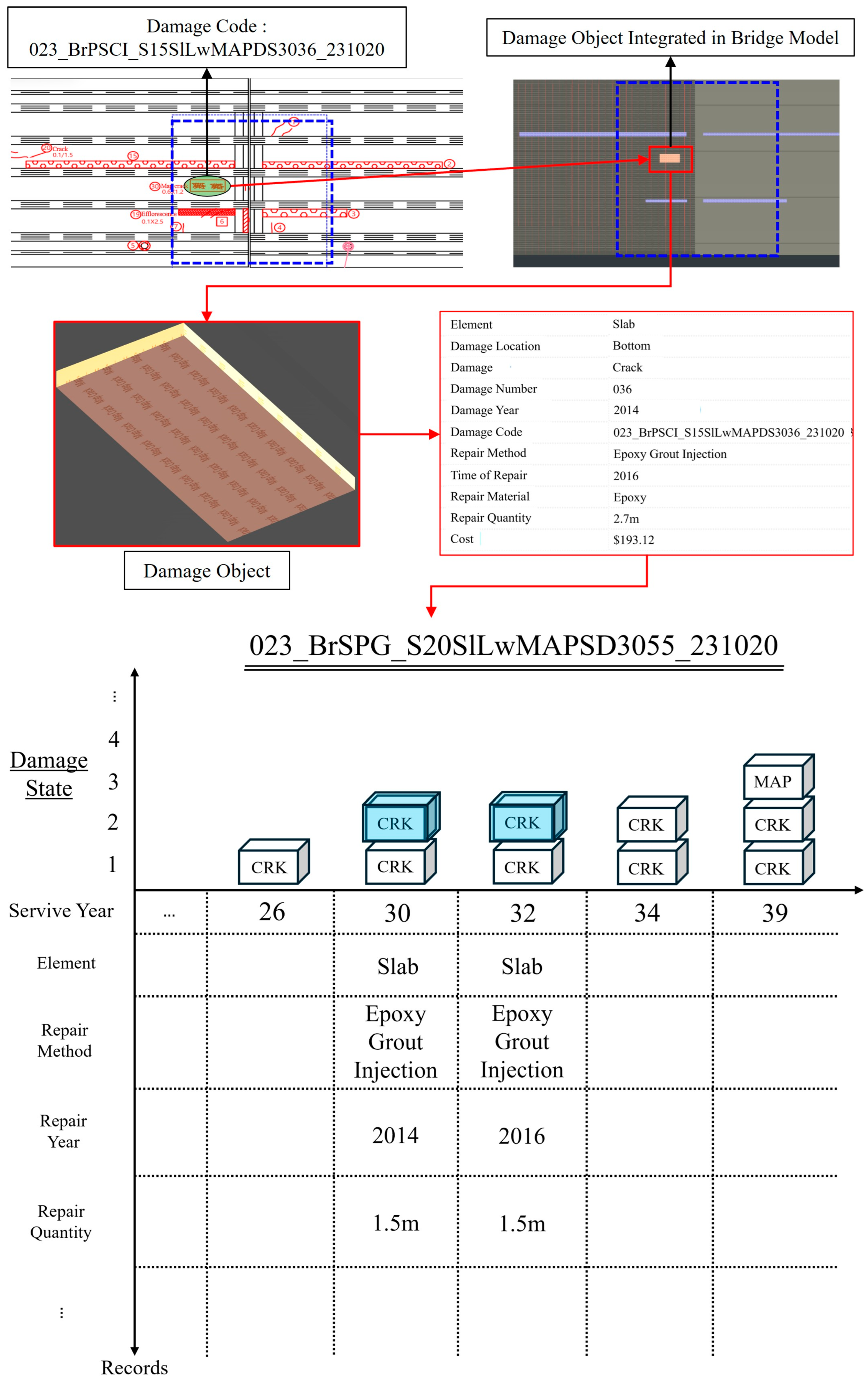 Buildings 15 01979 g007