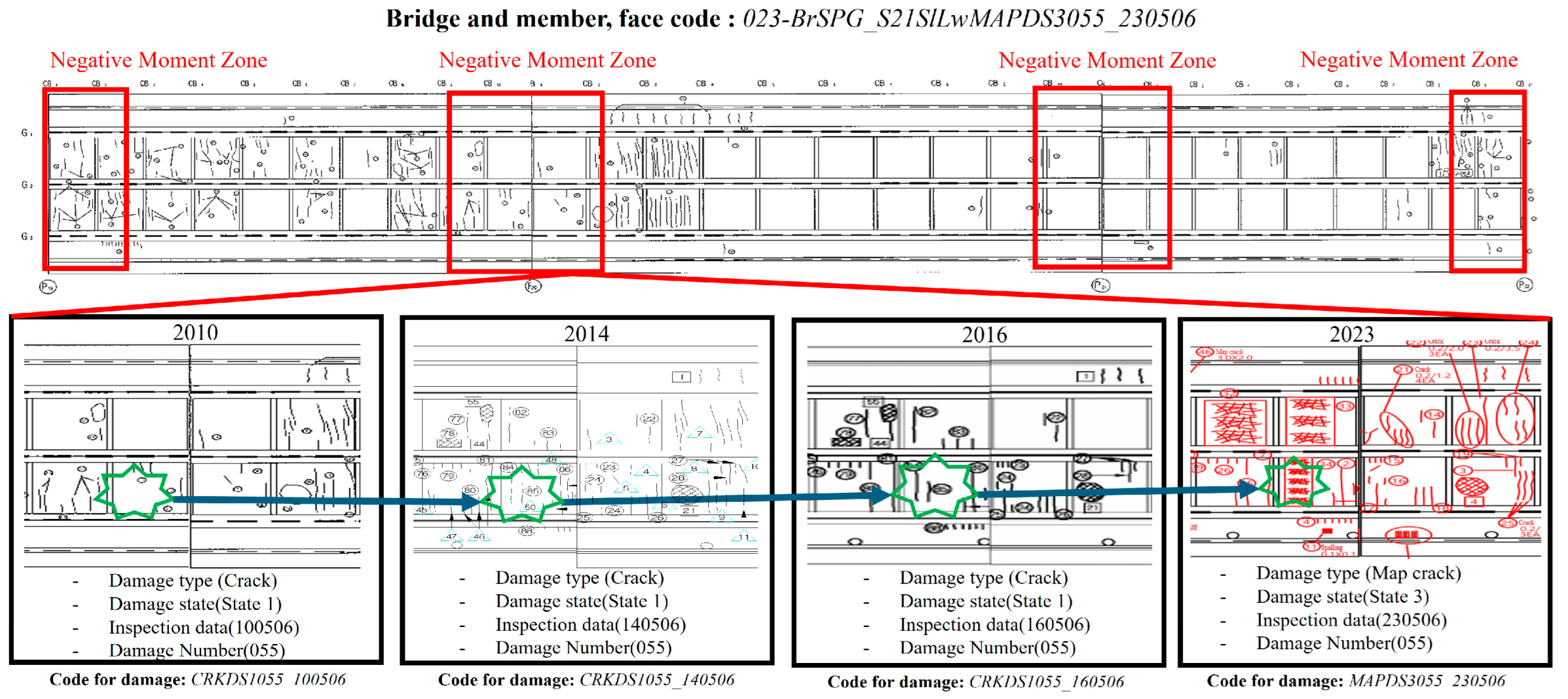 Buildings 15 01979 g008