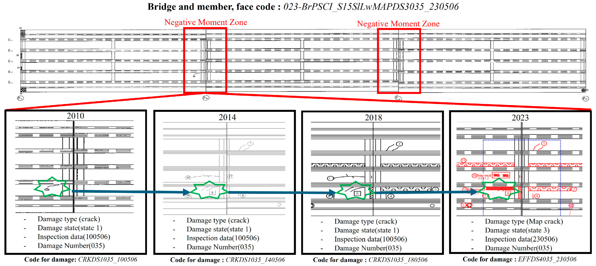 Buildings 15 01979 g009