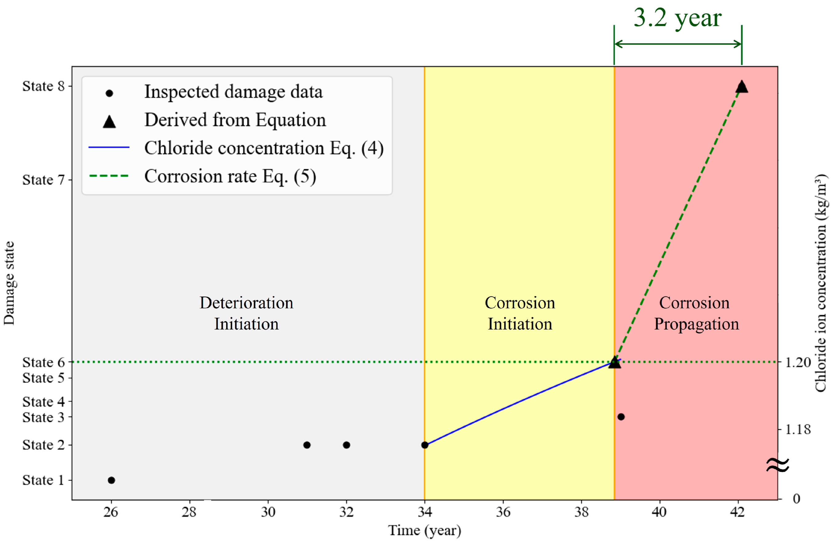 Buildings 15 01979 g010