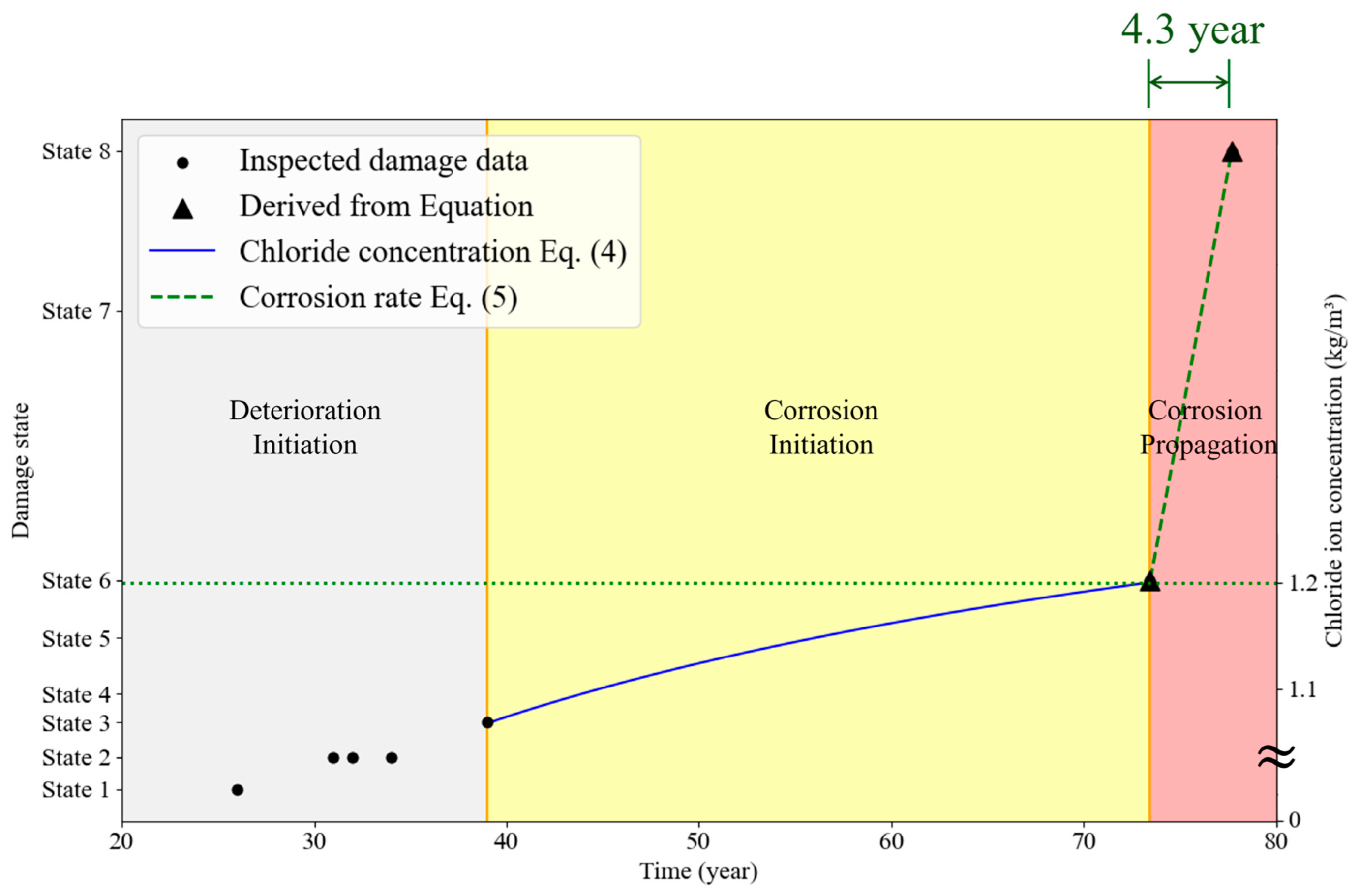 Buildings 15 01979 g011