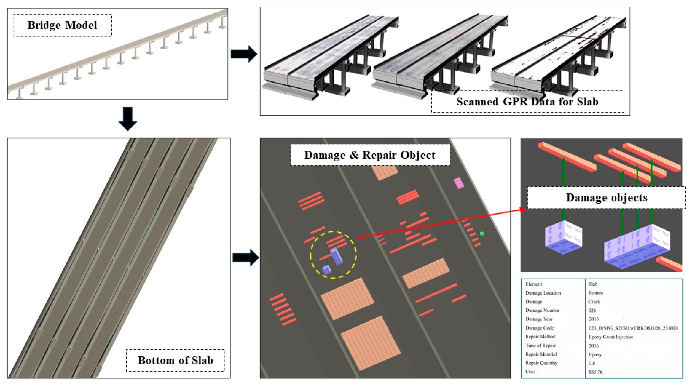 Buildings 15 01979 g012