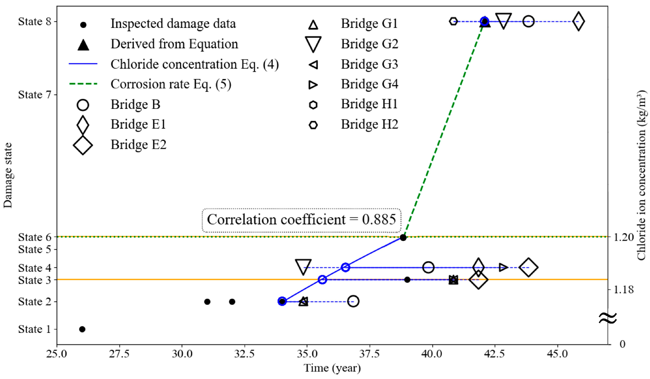 Buildings 15 01979 g013