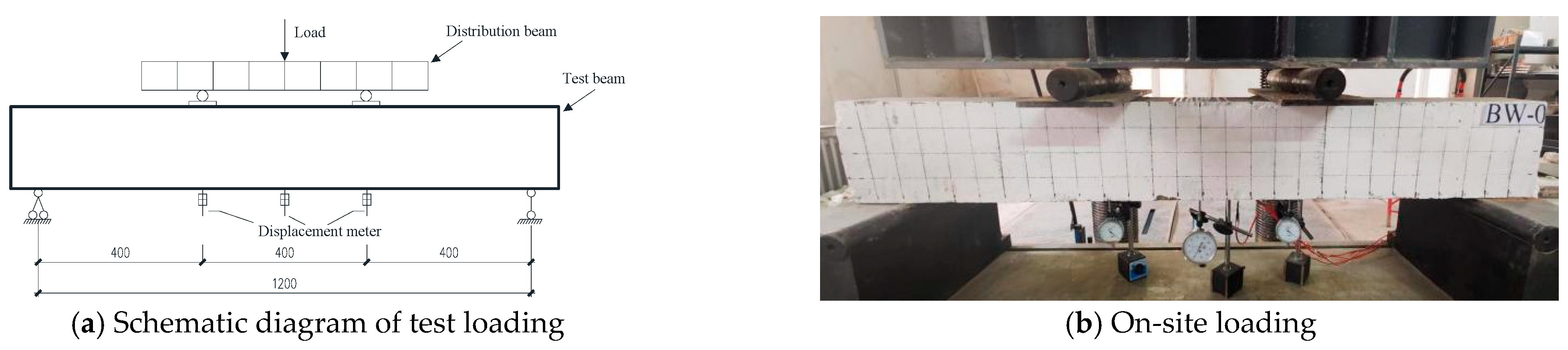 Buildings 15 01980 g003