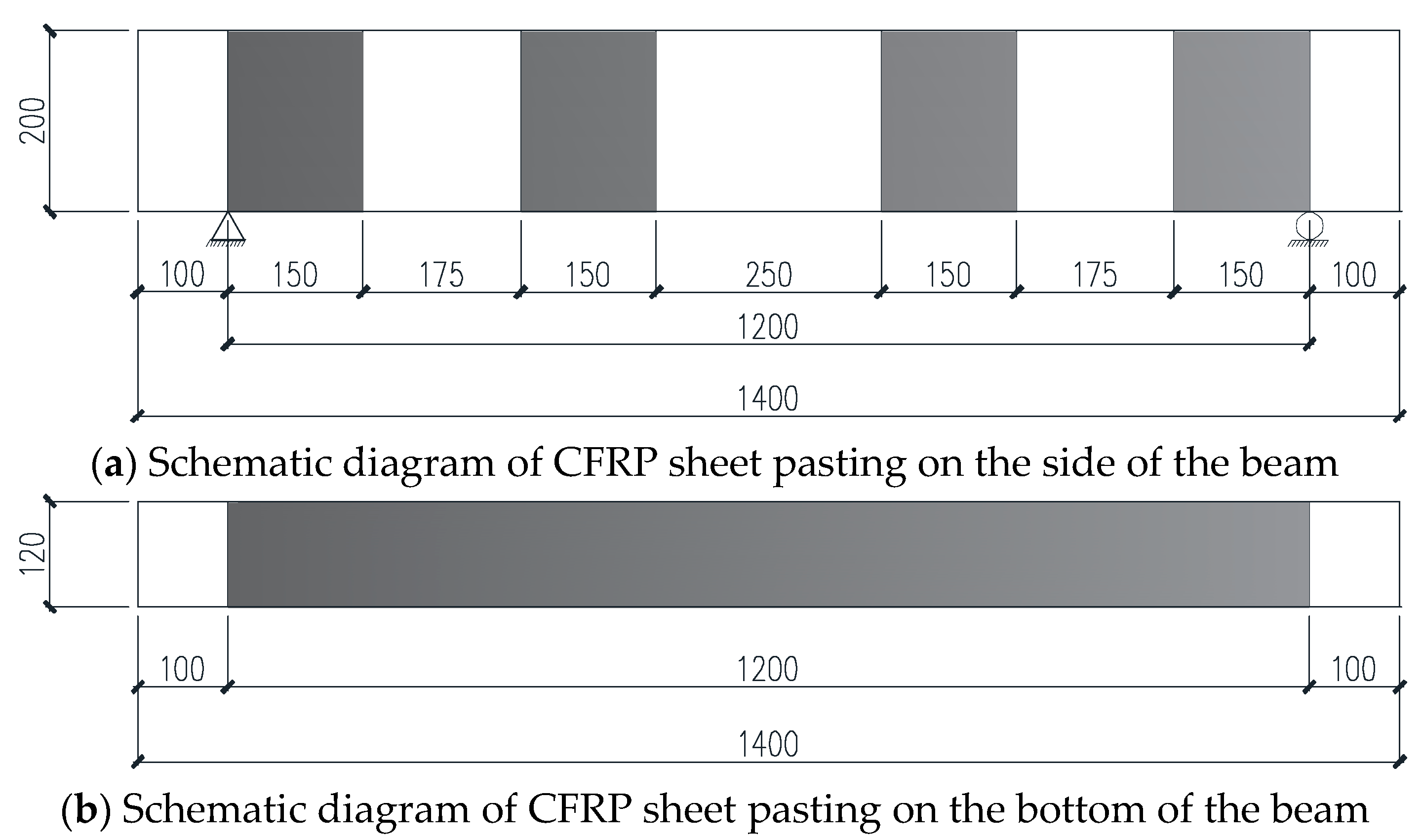 Buildings 15 01980 g005