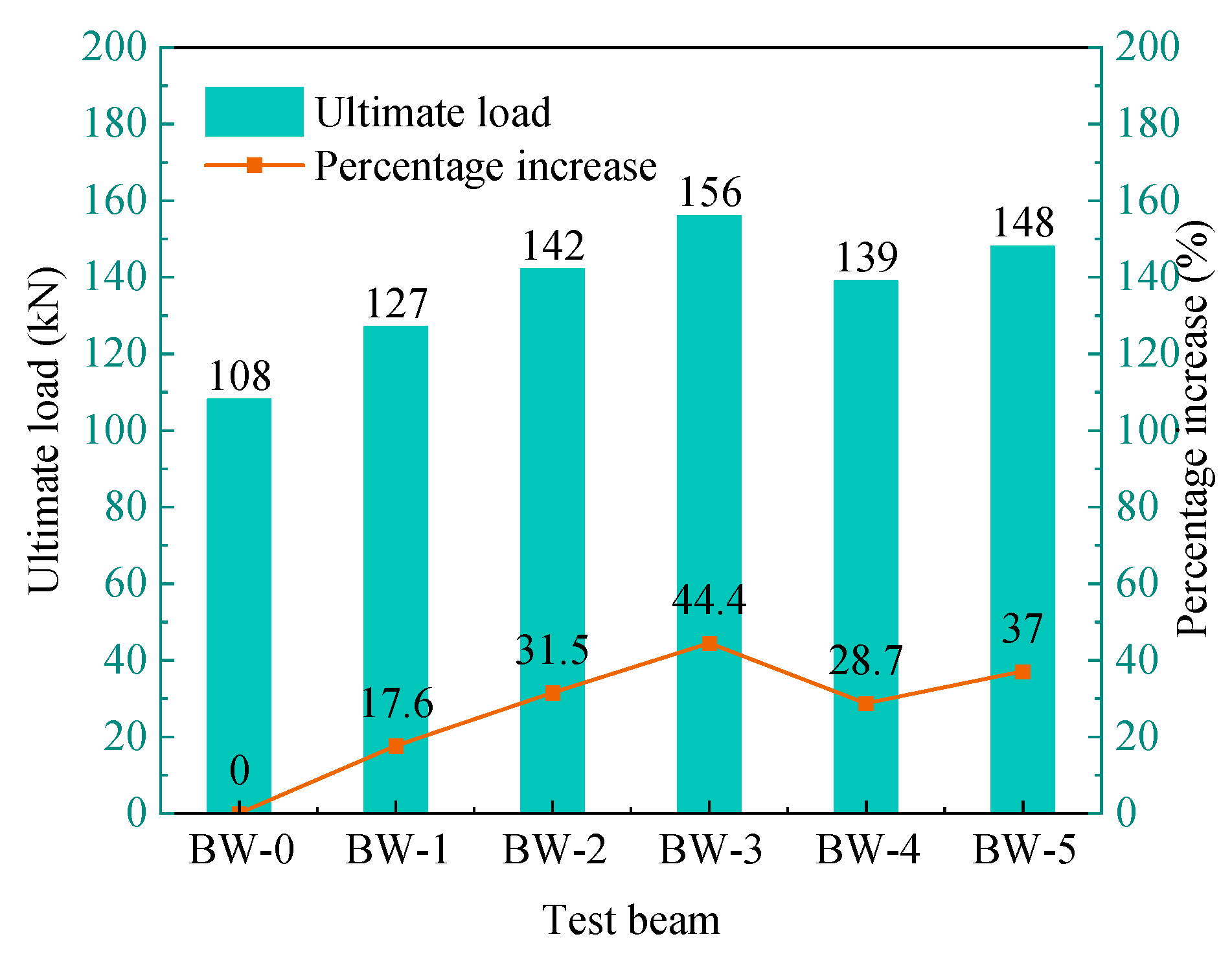 Buildings 15 01980 g016
