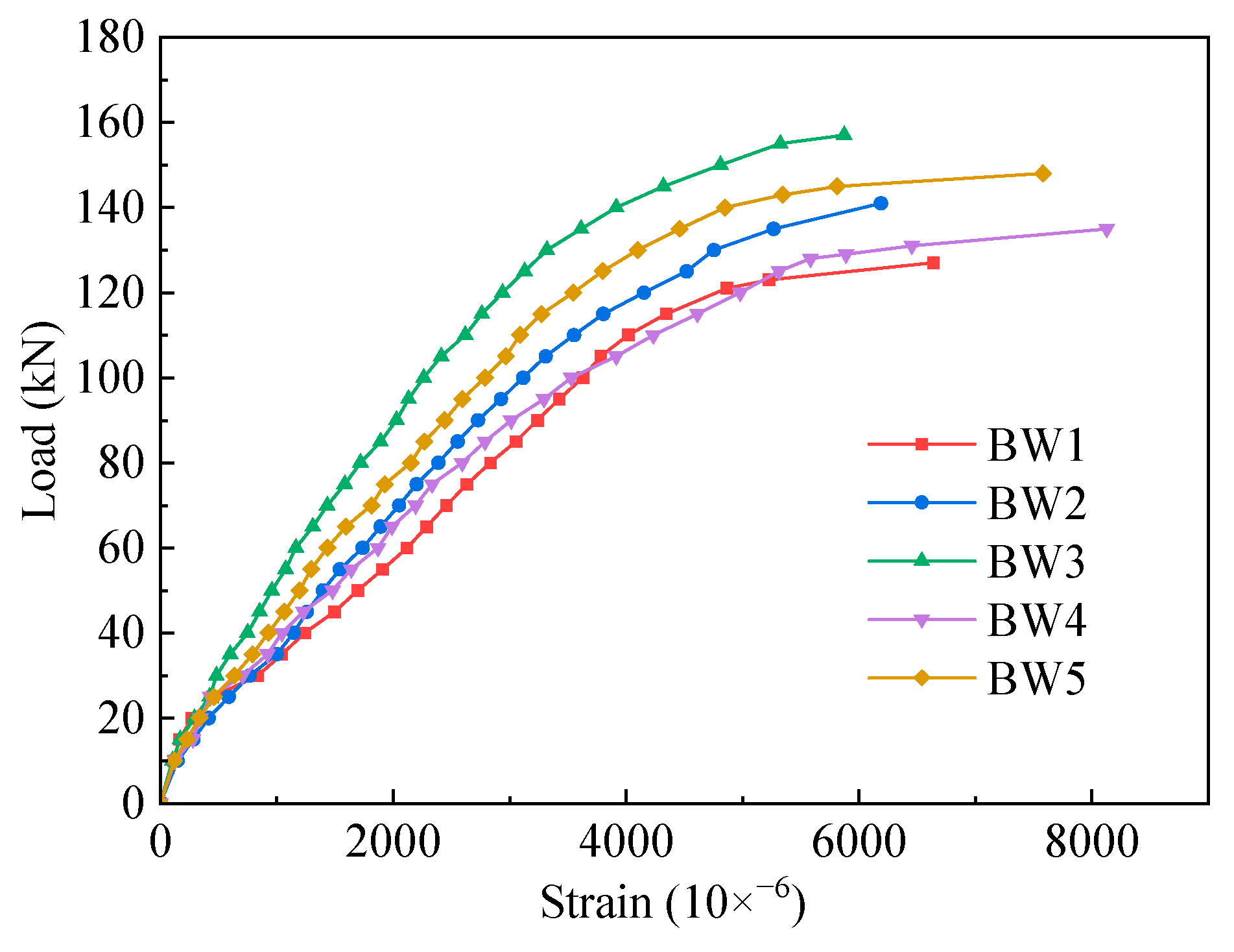 Buildings 15 01980 g019