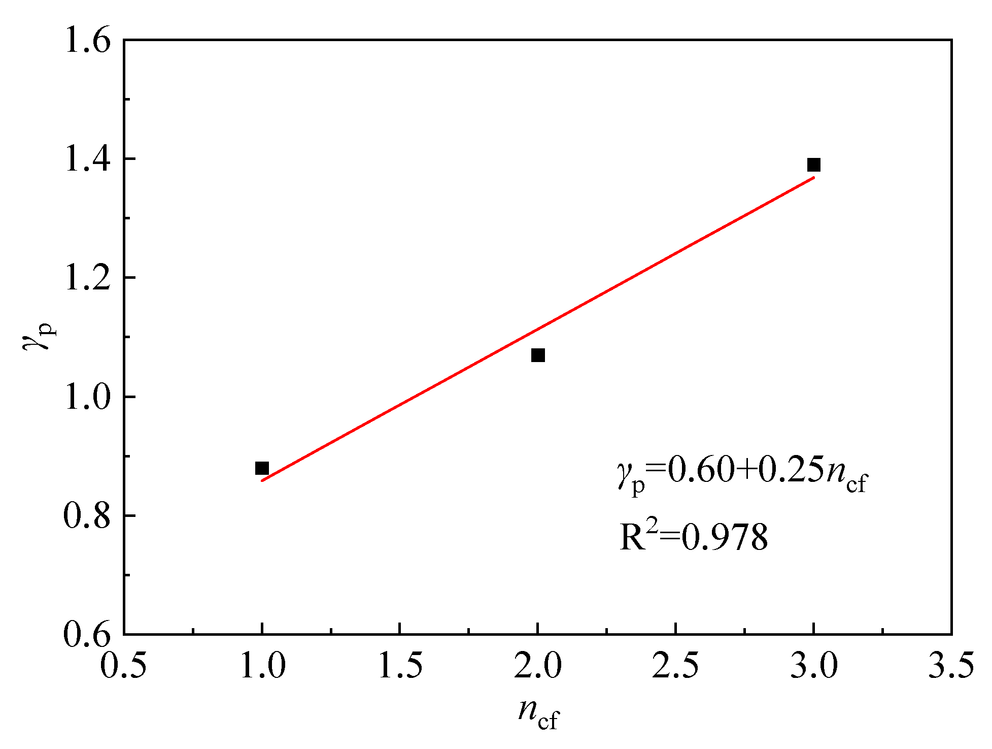 Buildings 15 01980 g021