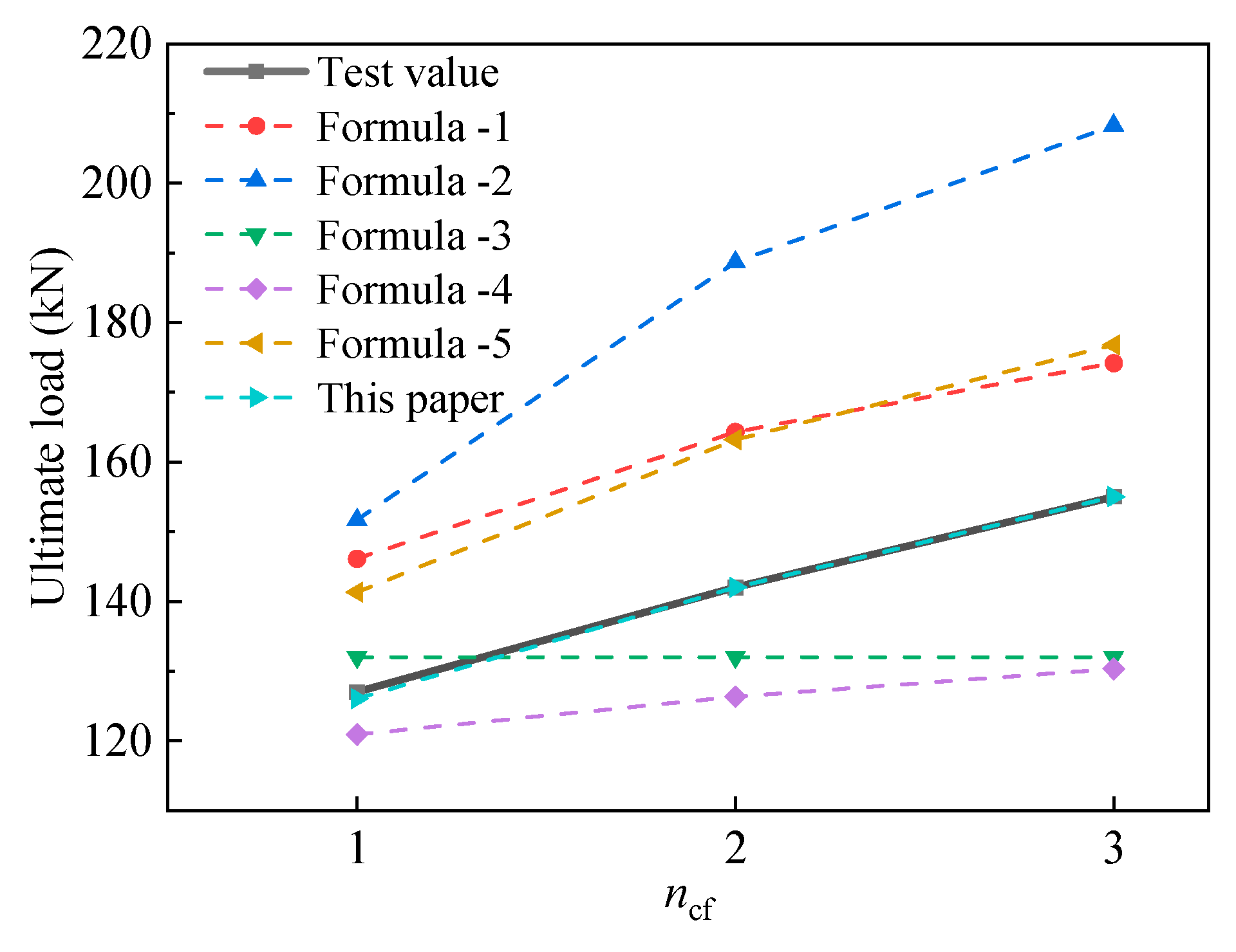 Buildings 15 01980 g022