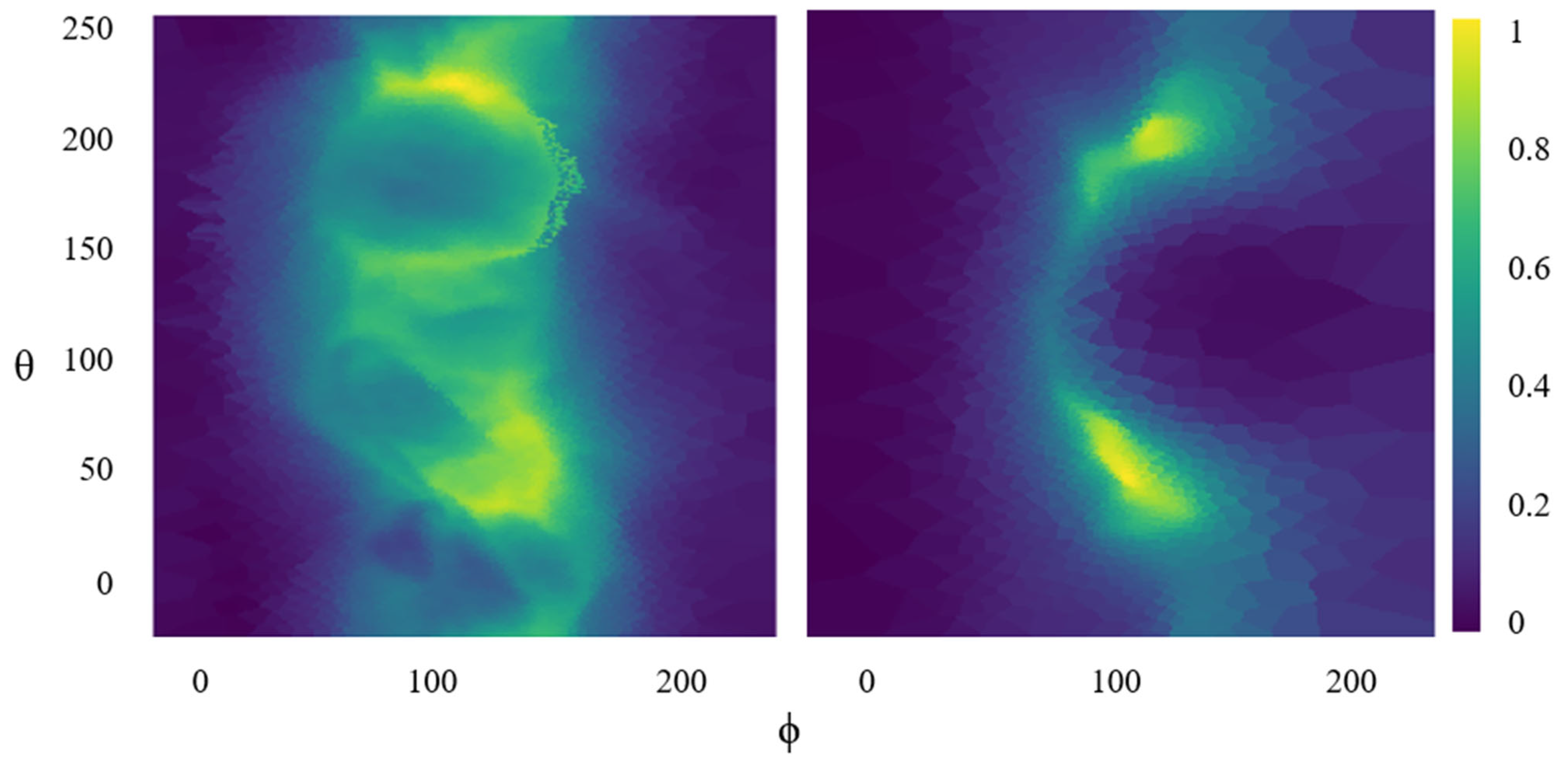 Buildings 15 01982 g004