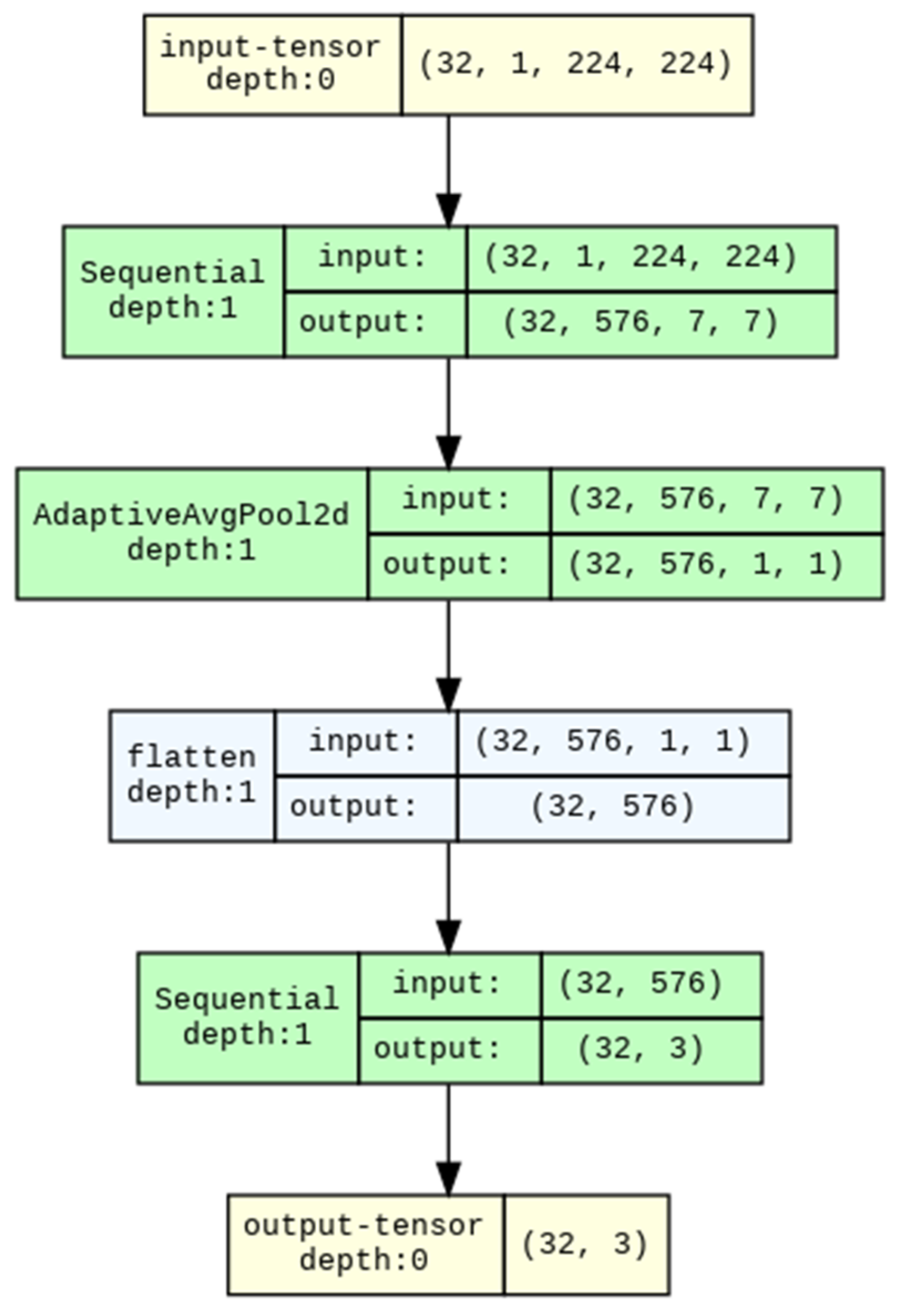 Buildings 15 01982 g006