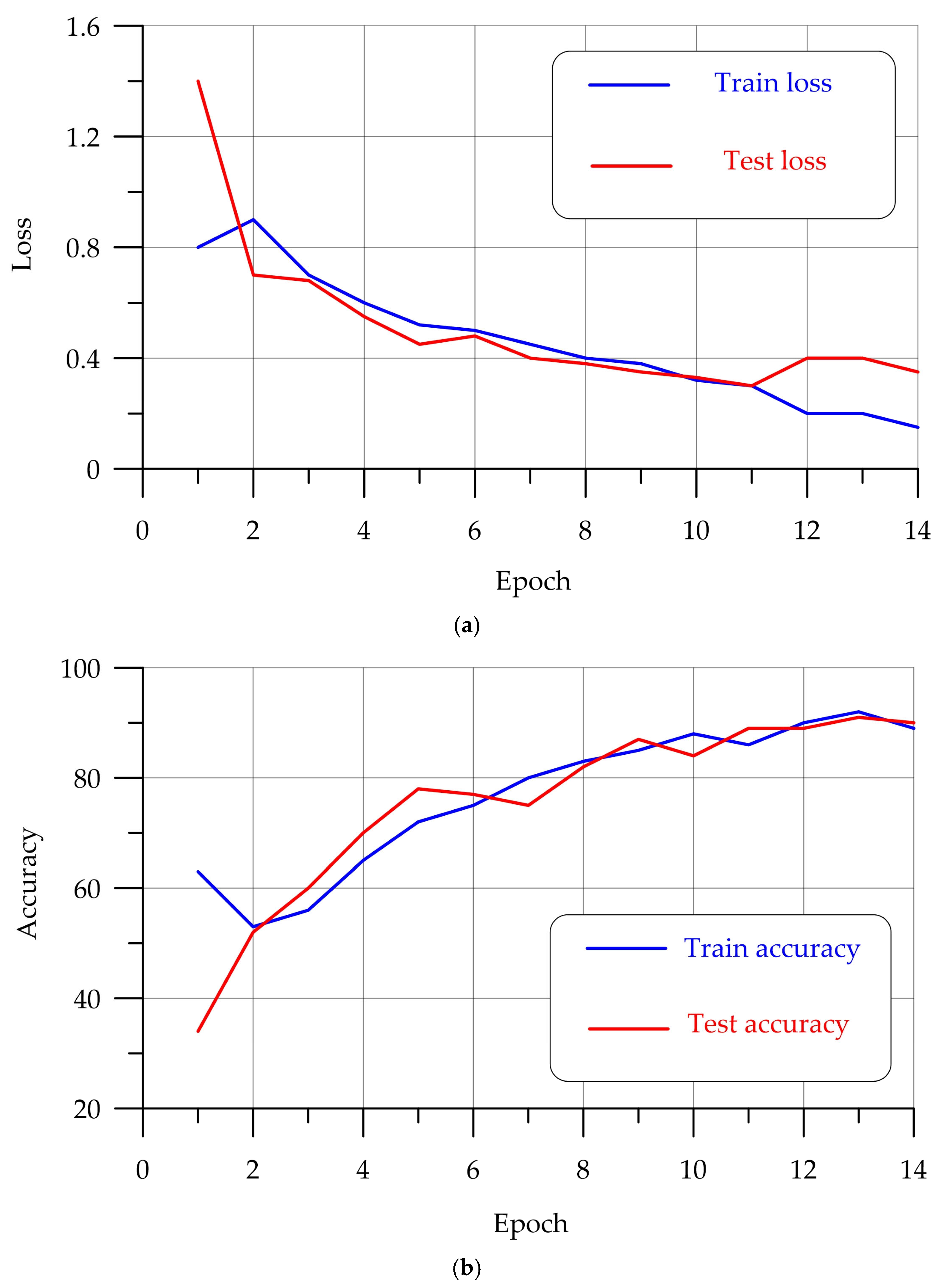 Buildings 15 01982 g008
