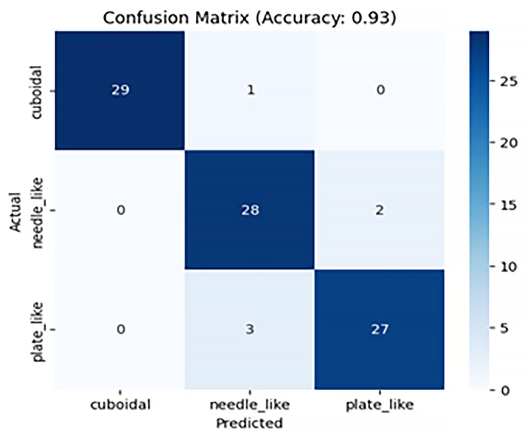 Buildings 15 01982 g009