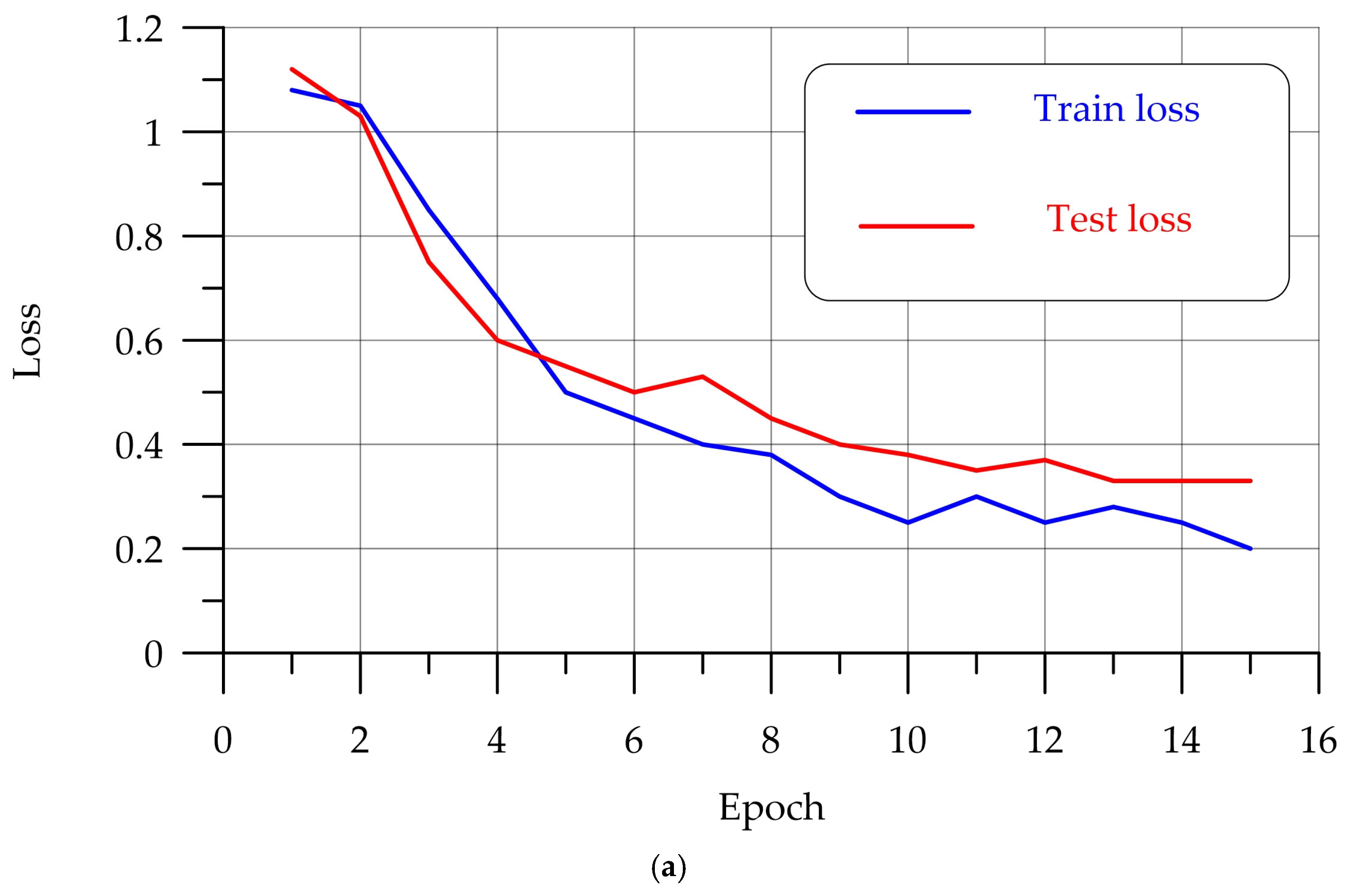 Buildings 15 01982 g010a