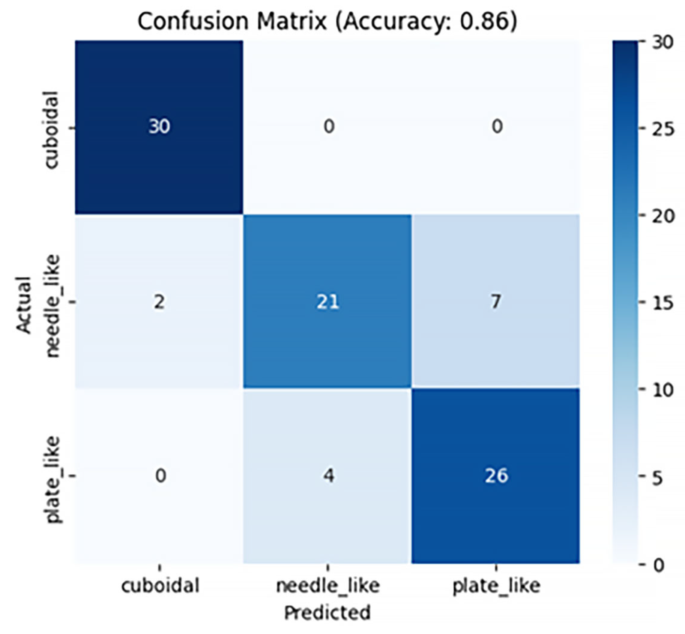 Buildings 15 01982 g011