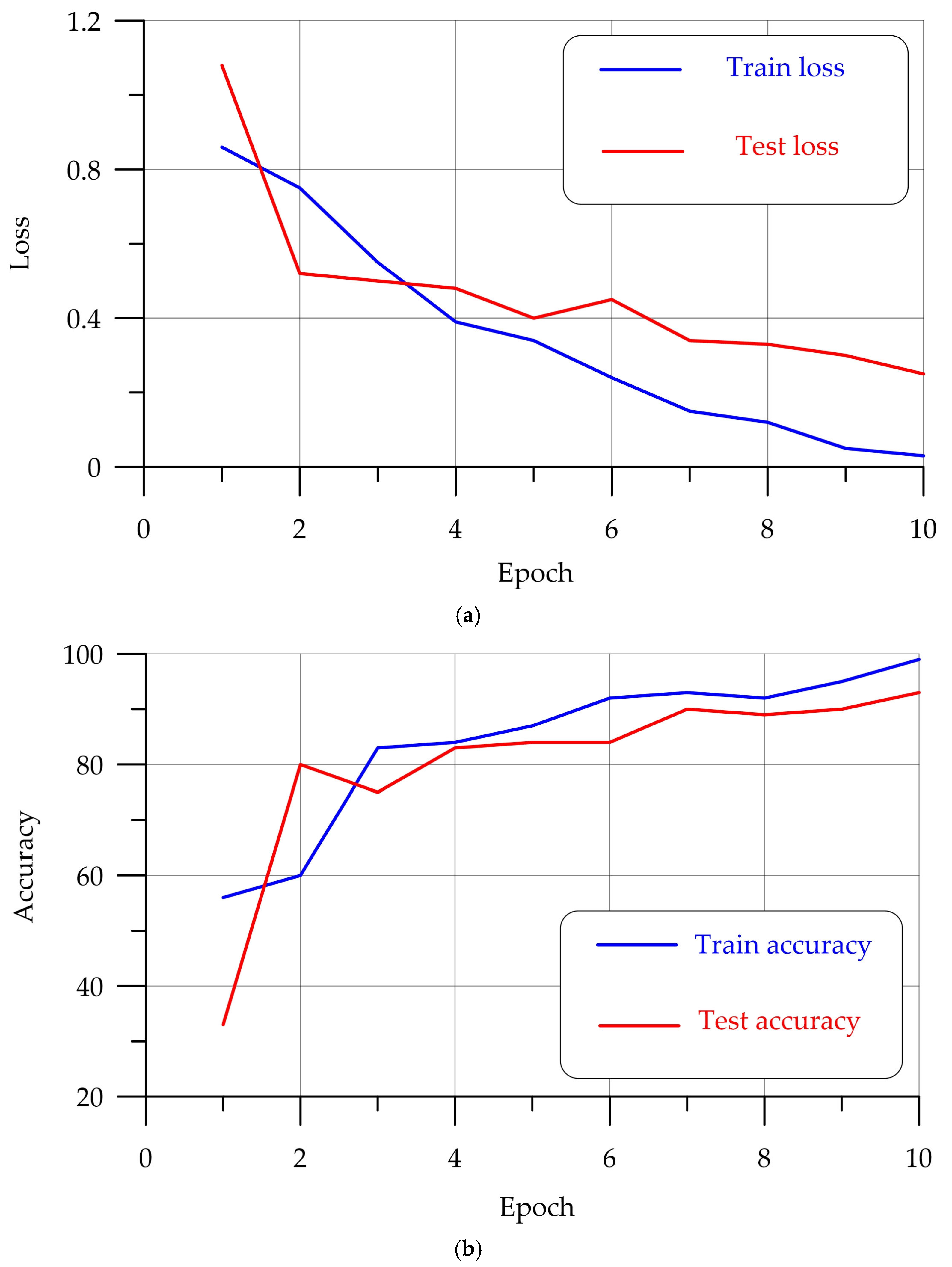 Buildings 15 01982 g012