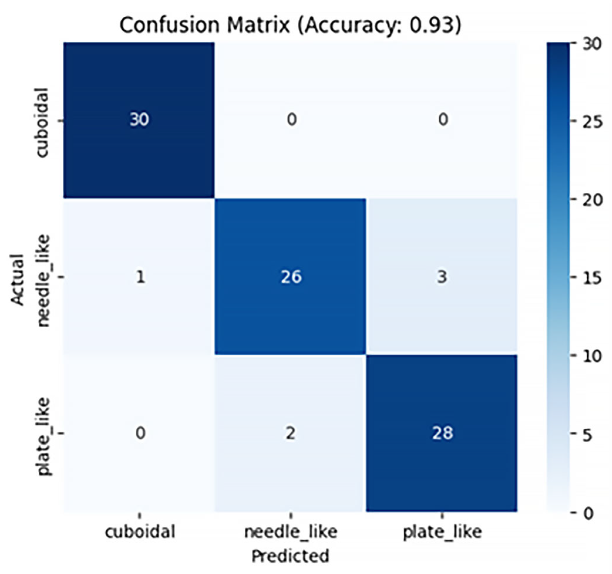 Buildings 15 01982 g013