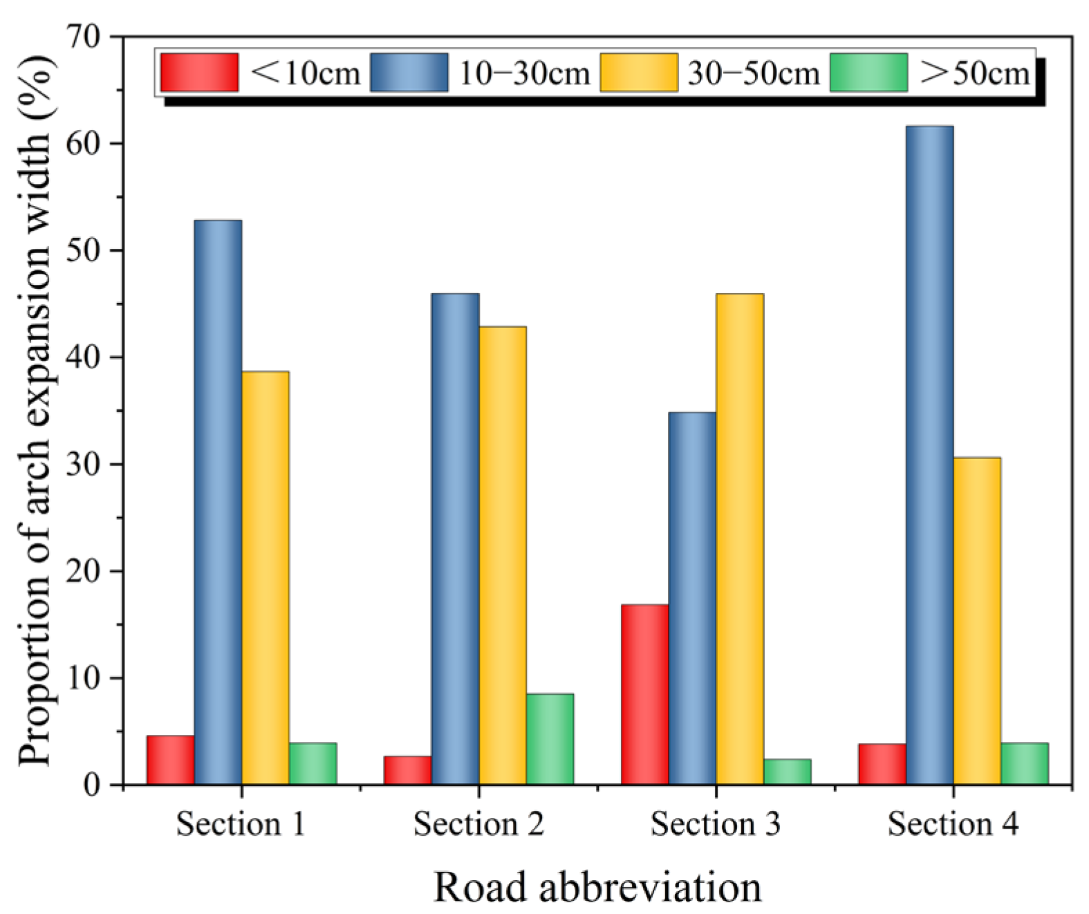 Buildings 15 01983 g001