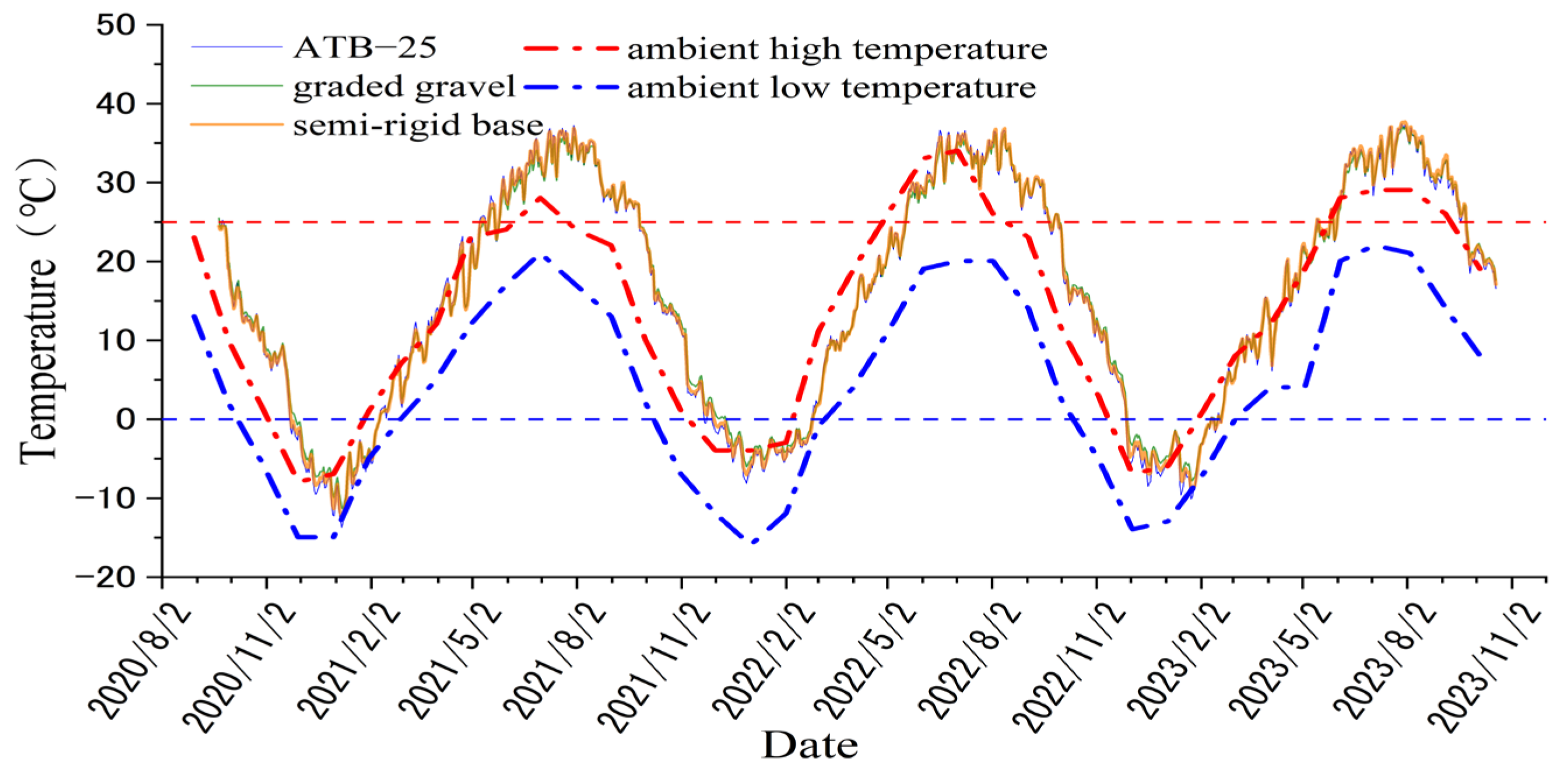 Buildings 15 01983 g006