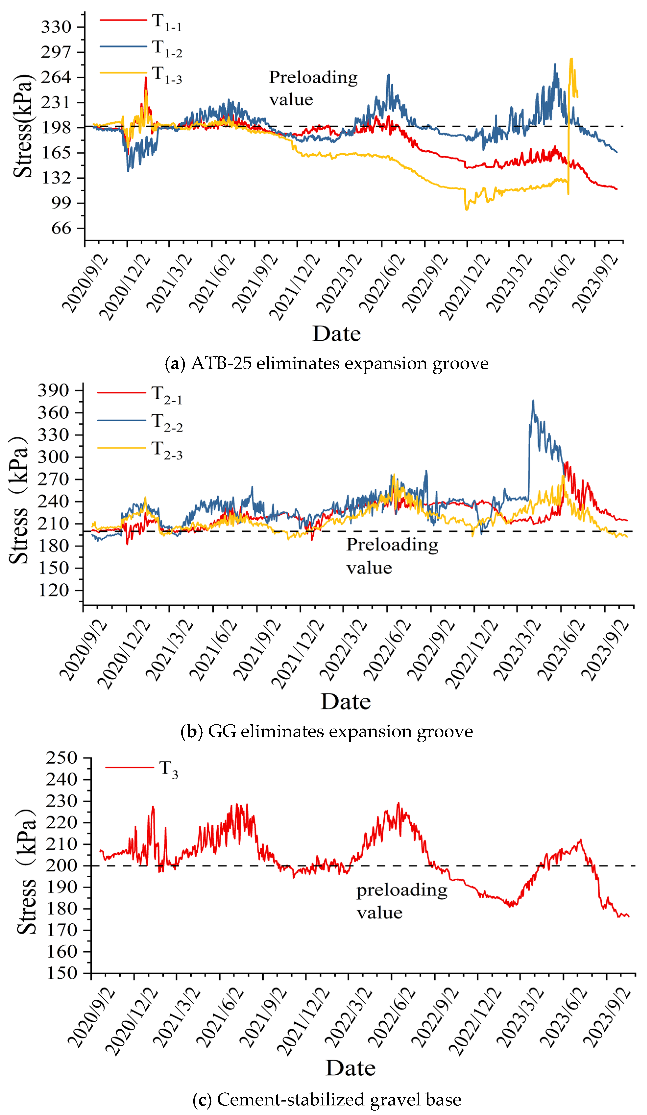 Buildings 15 01983 g008
