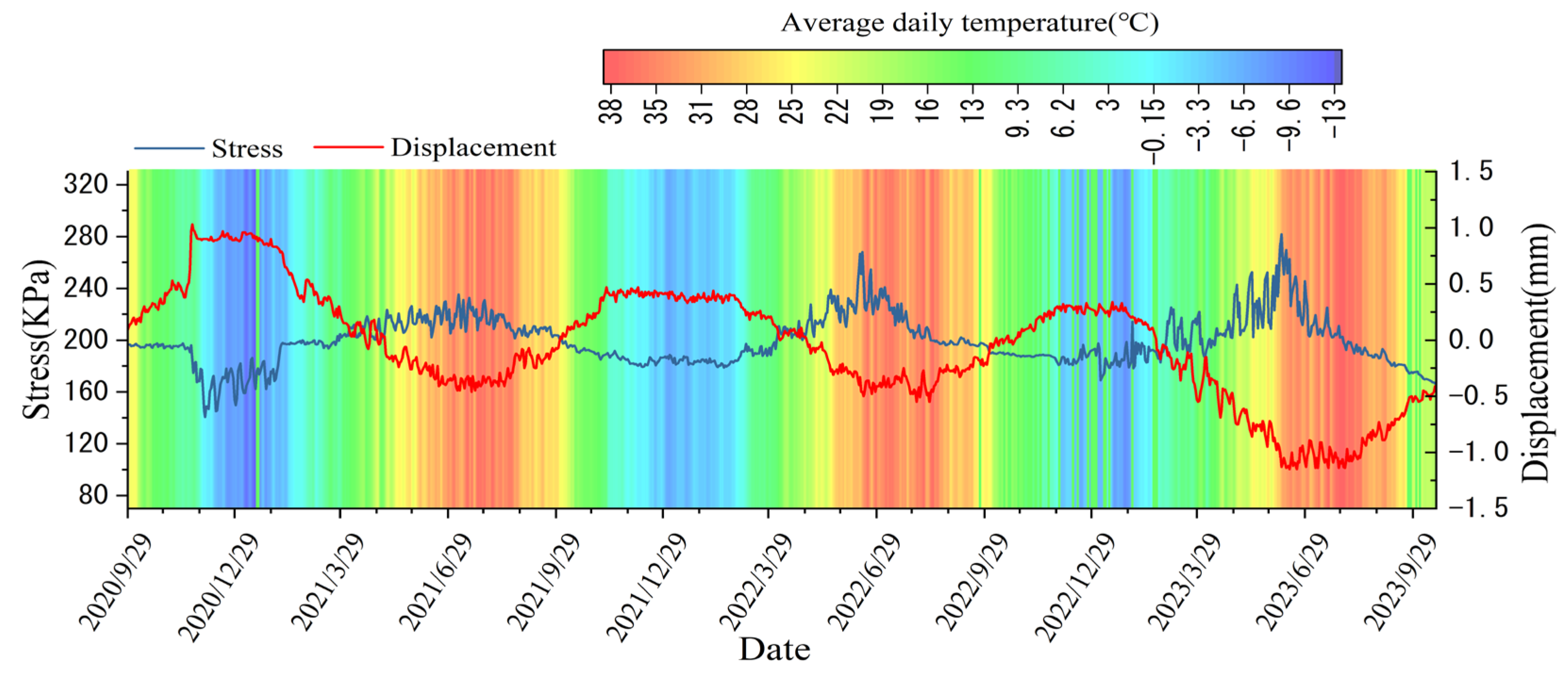 Buildings 15 01983 g013