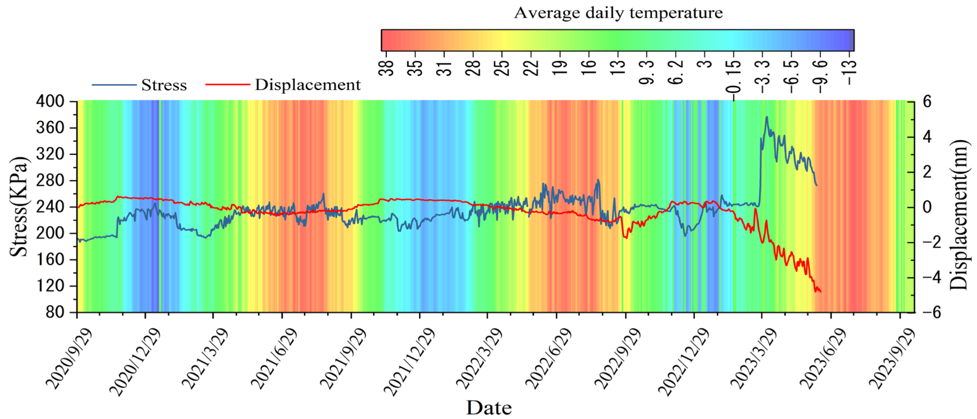 Buildings 15 01983 g014