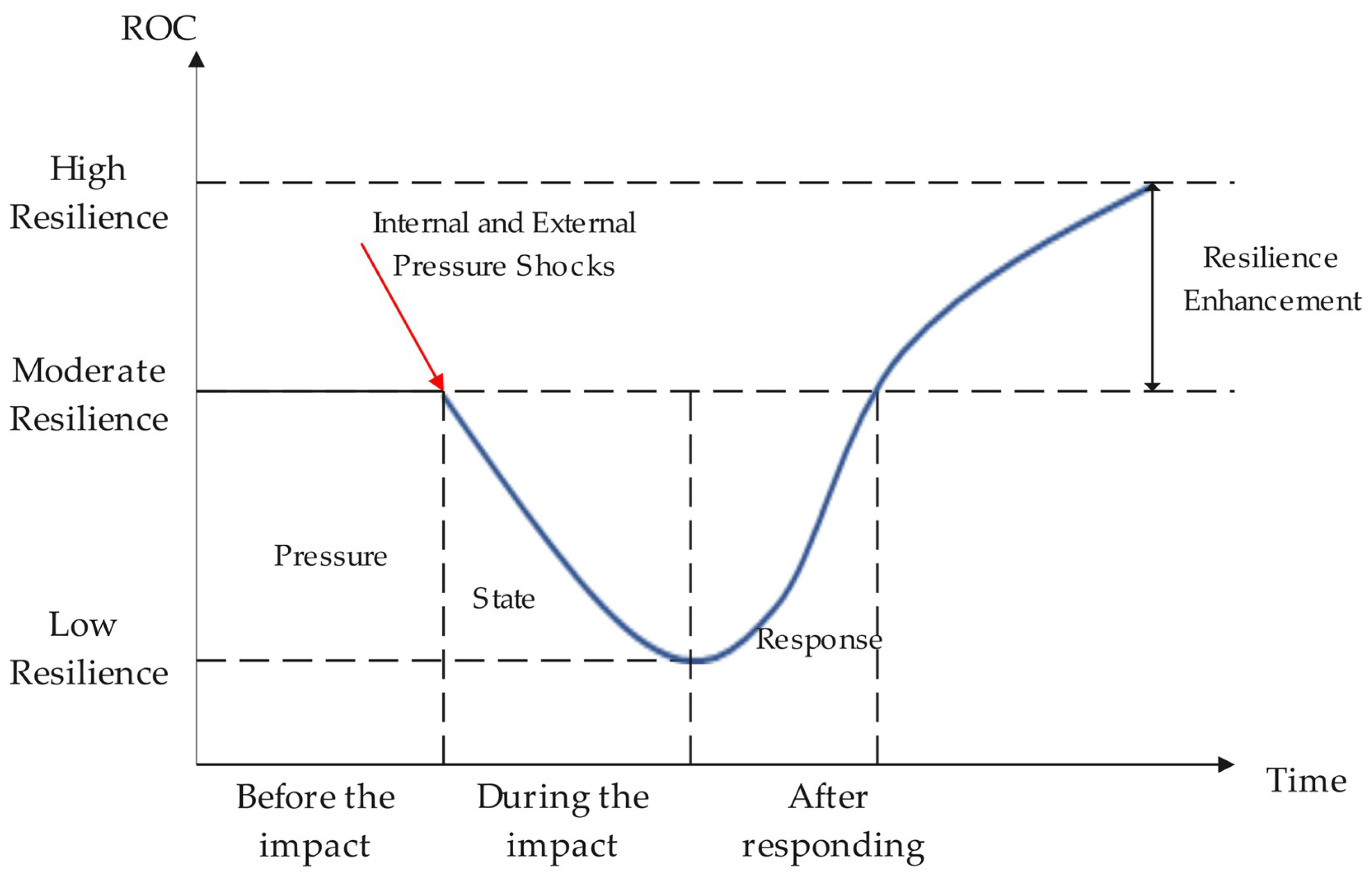 Buildings 15 01985 g001