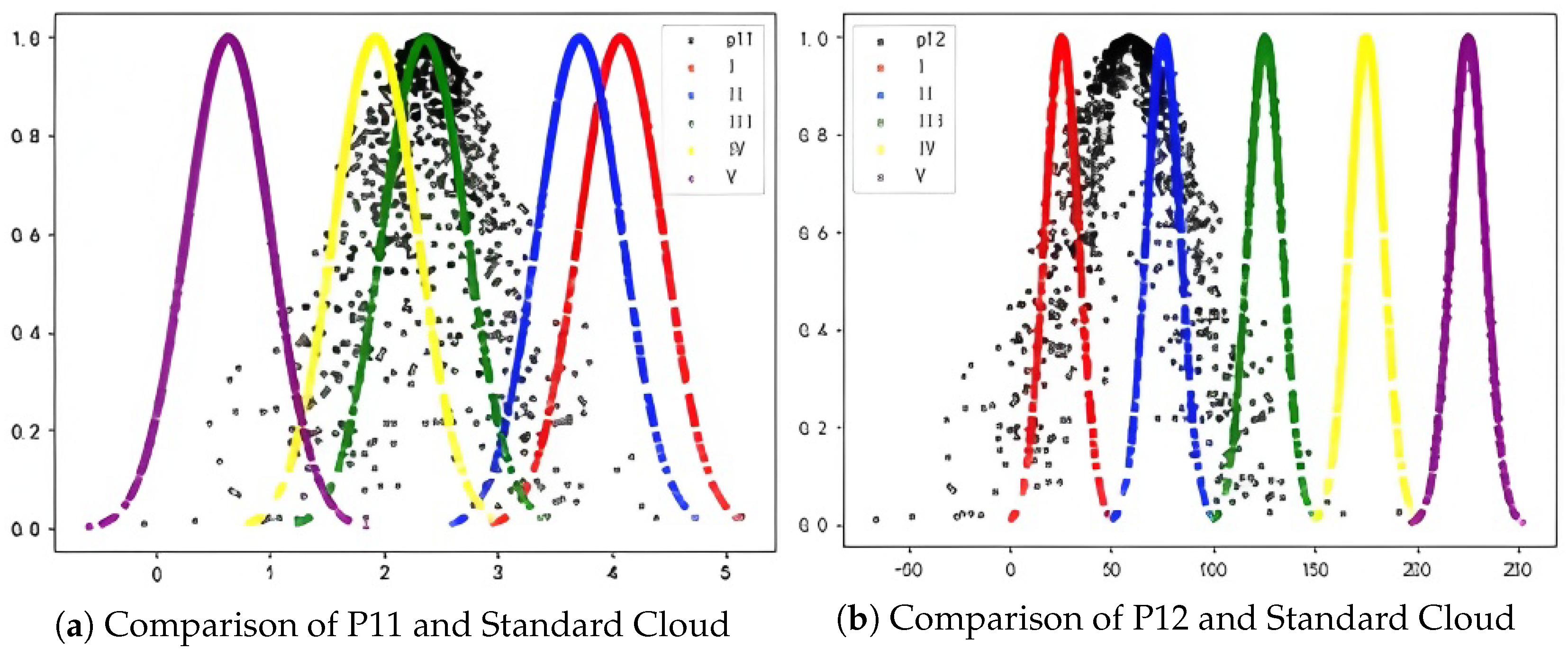 Buildings 15 01985 g006