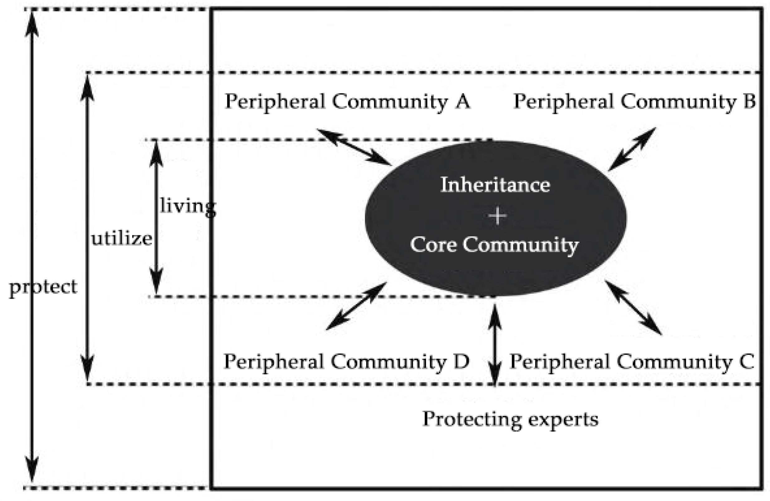 Buildings 15 01986 g006