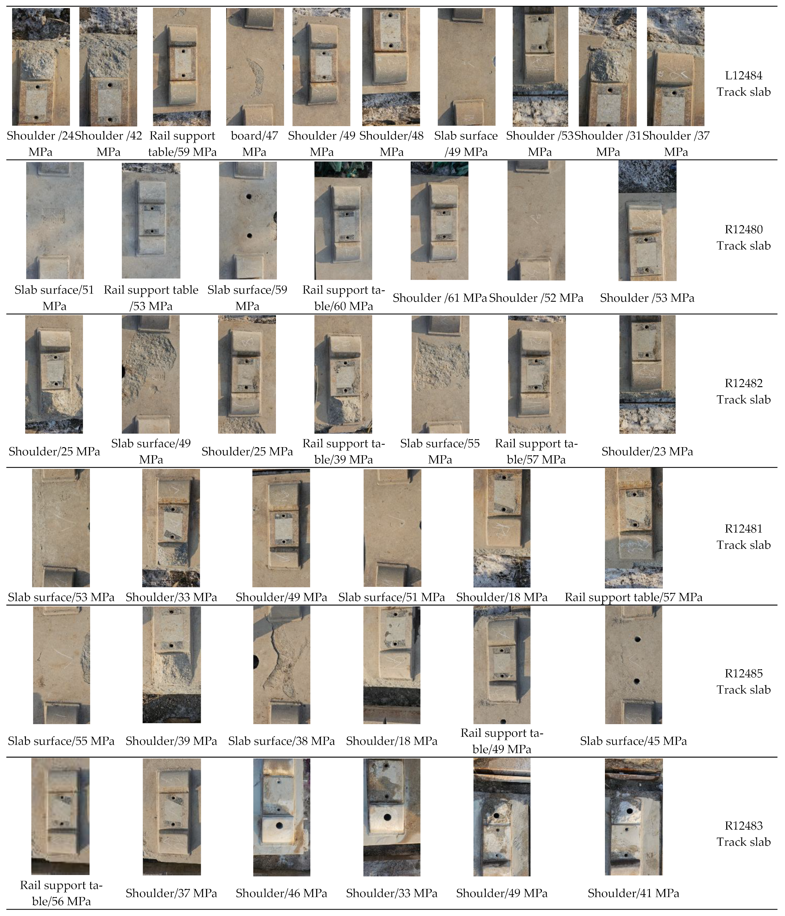 Buildings 15 01987 g003